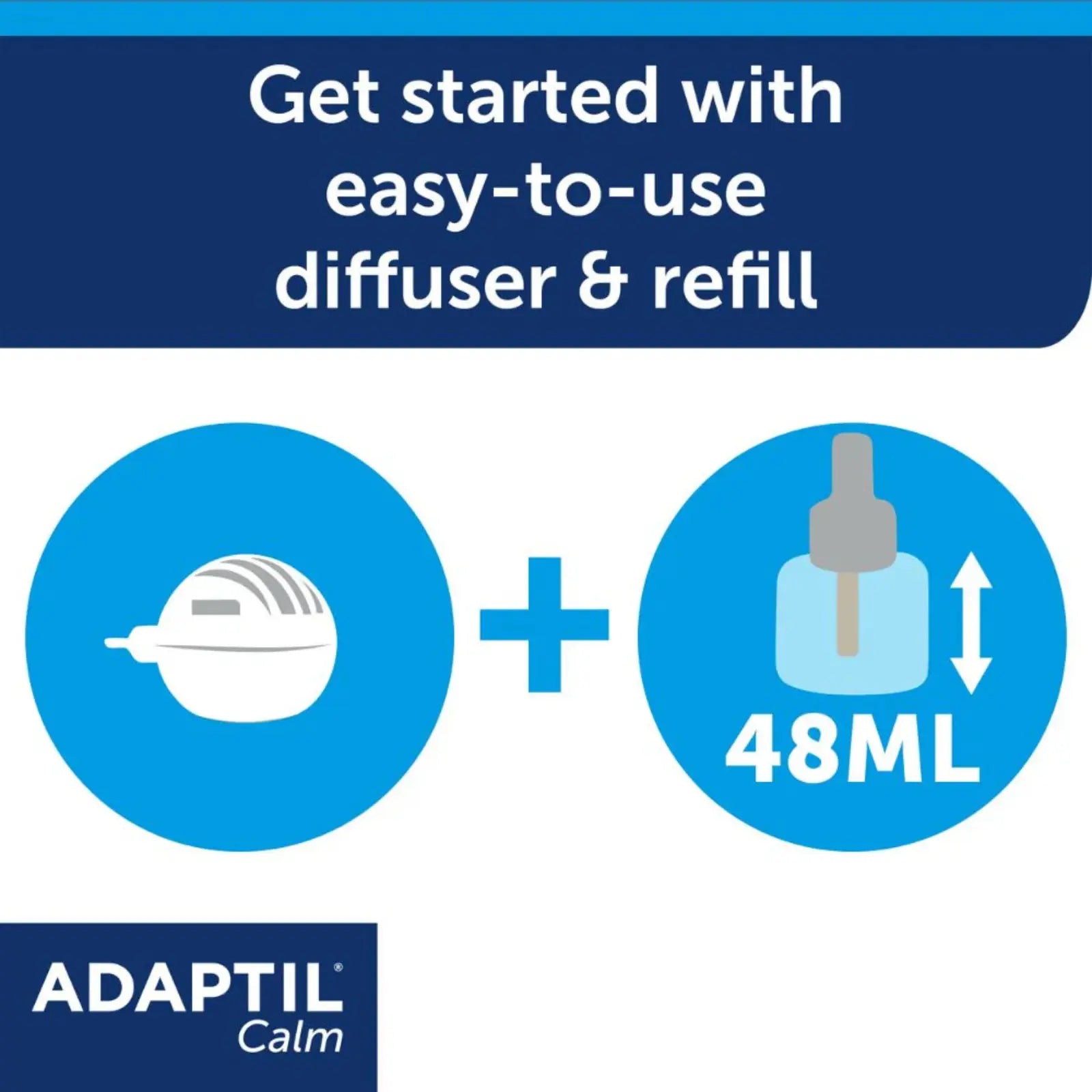 Adaptil Calm Home Diffuser & Refill Set Adaptil