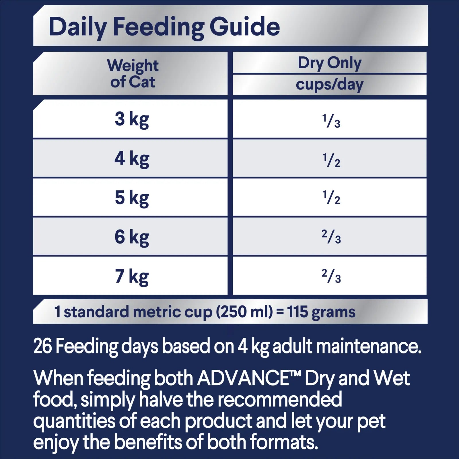 Advance Cat Food Adult Triple Action Dental Chicken Advance