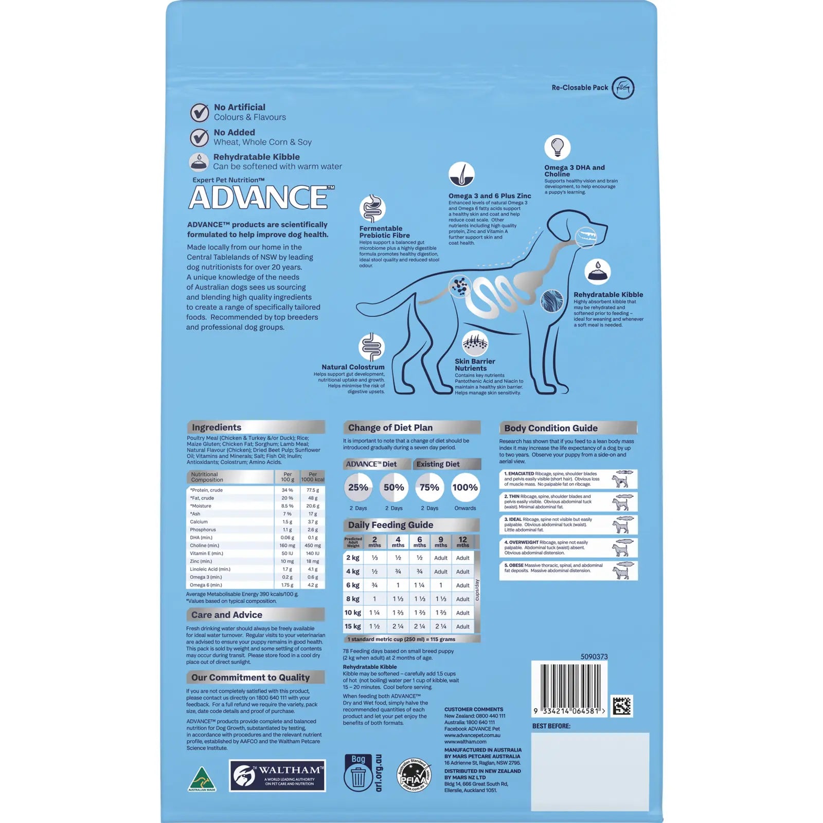 Advance Dog Food Puppy Small Breed Sensitive Skin & Digestion with Turkey and Rice - Kellyville Pets