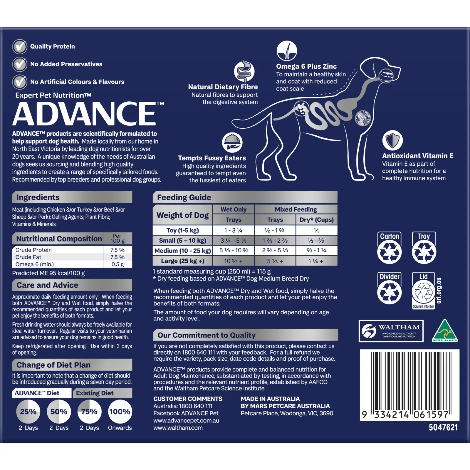 Advance Dog Food Tray Adult All Breed with Turkey 12x100g - Kellyville Pets