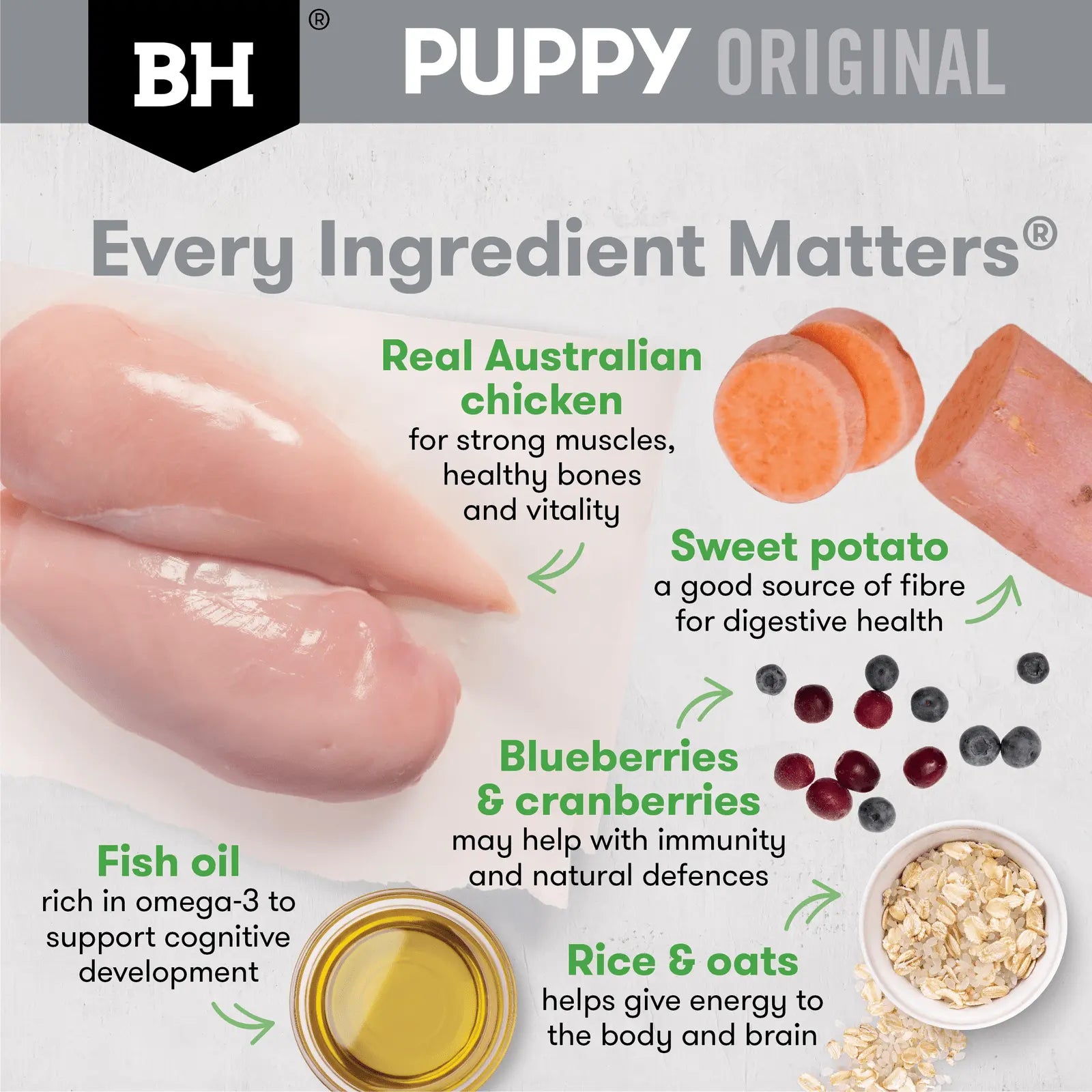 Black Hawk Dog Food Puppy Small Breed Chicken & Rice - Kellyville Pets