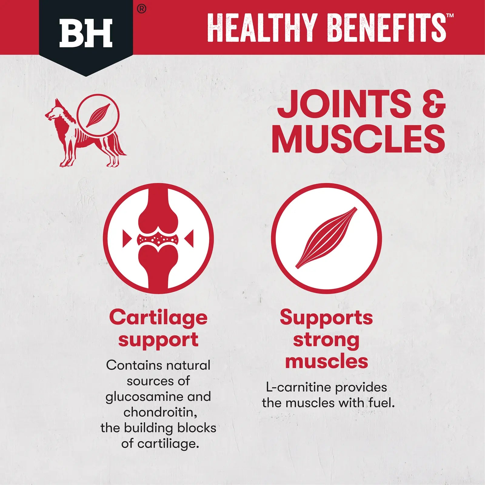 Black Hawk Healthy Benefits Dog Food Adult Joints & Muscles - Kellyville Pets