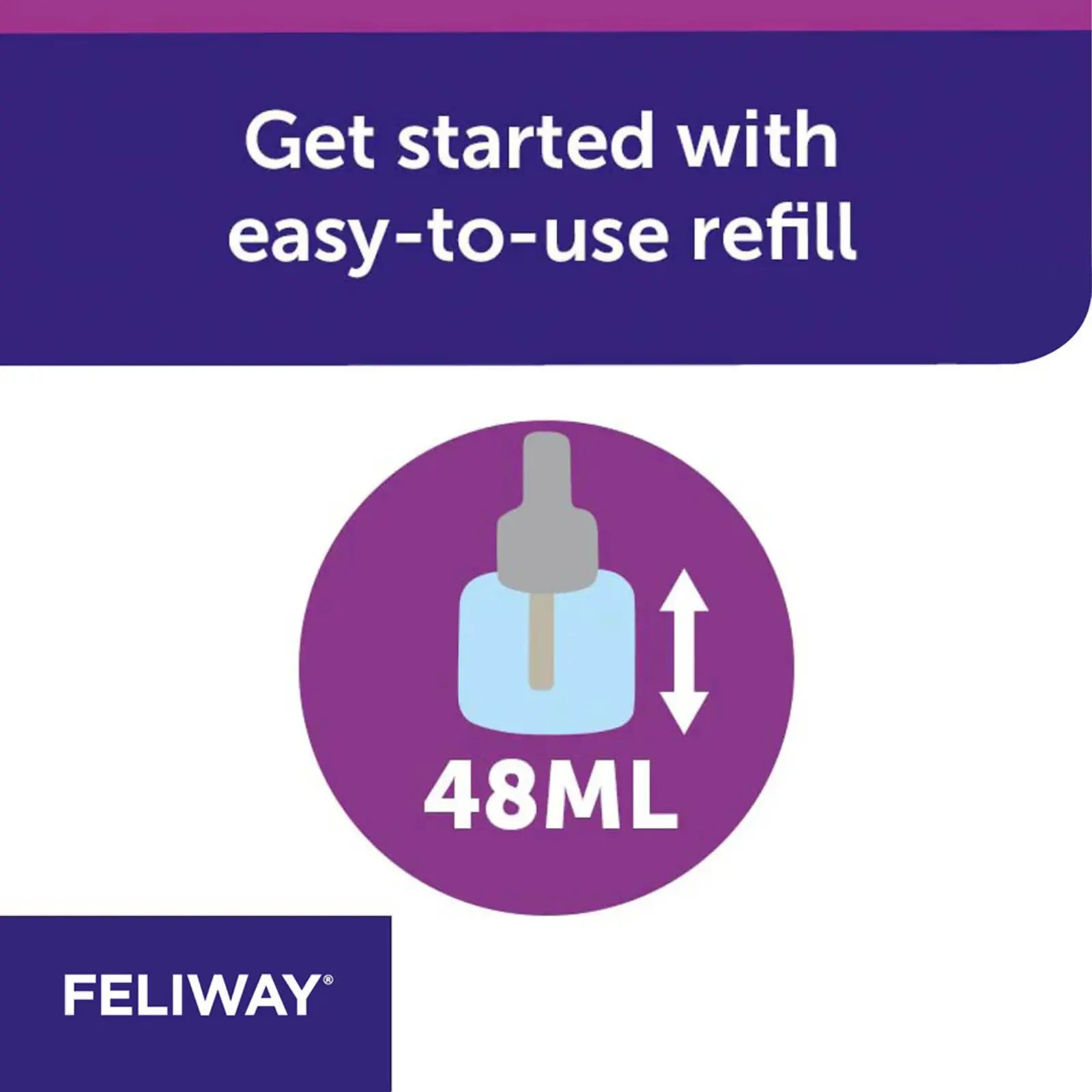 Feliway Diffuser Refill Feliway