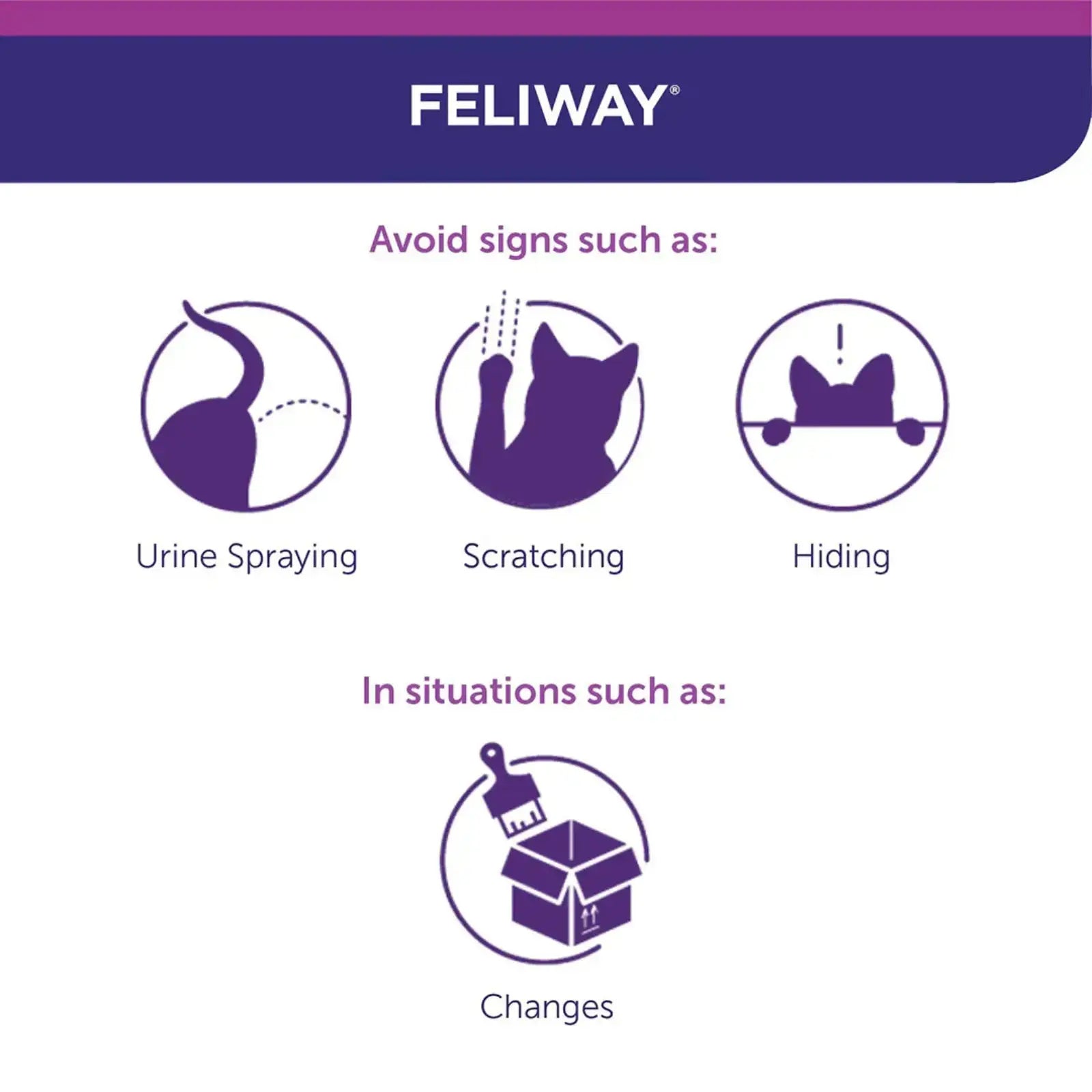 Feliway Diffuser & Refill Set Feliway