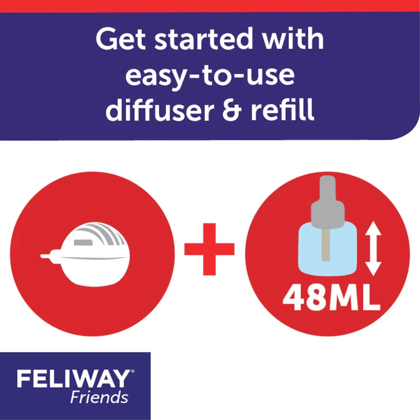 Feliway Friends Diffuser & Refill Set Feliway