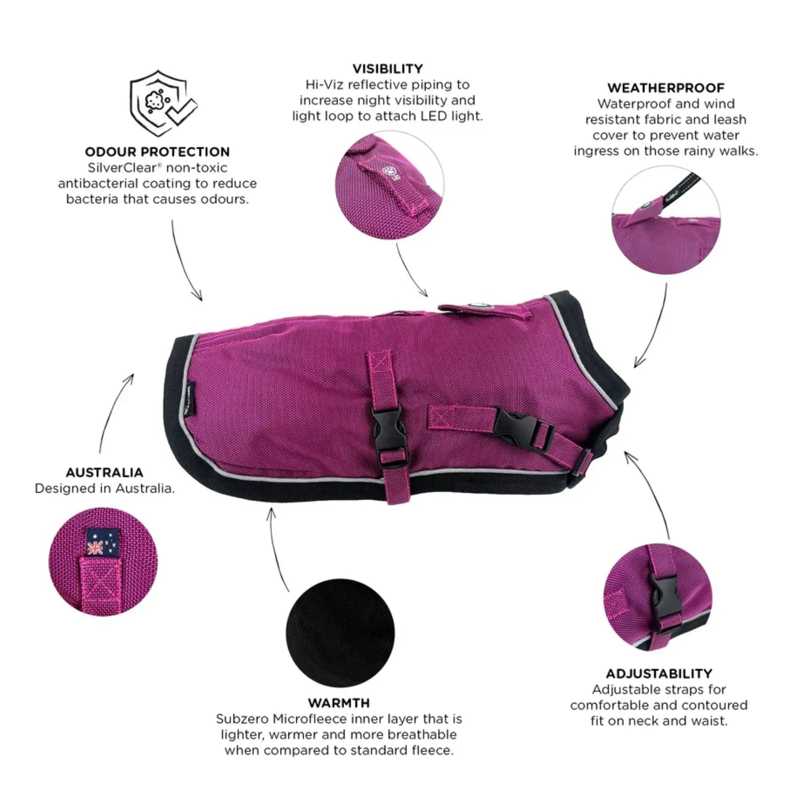 Huskimo Summit Pro – Aurora All-Weather Dog Jacket (Dachshund Fit) Huskimo