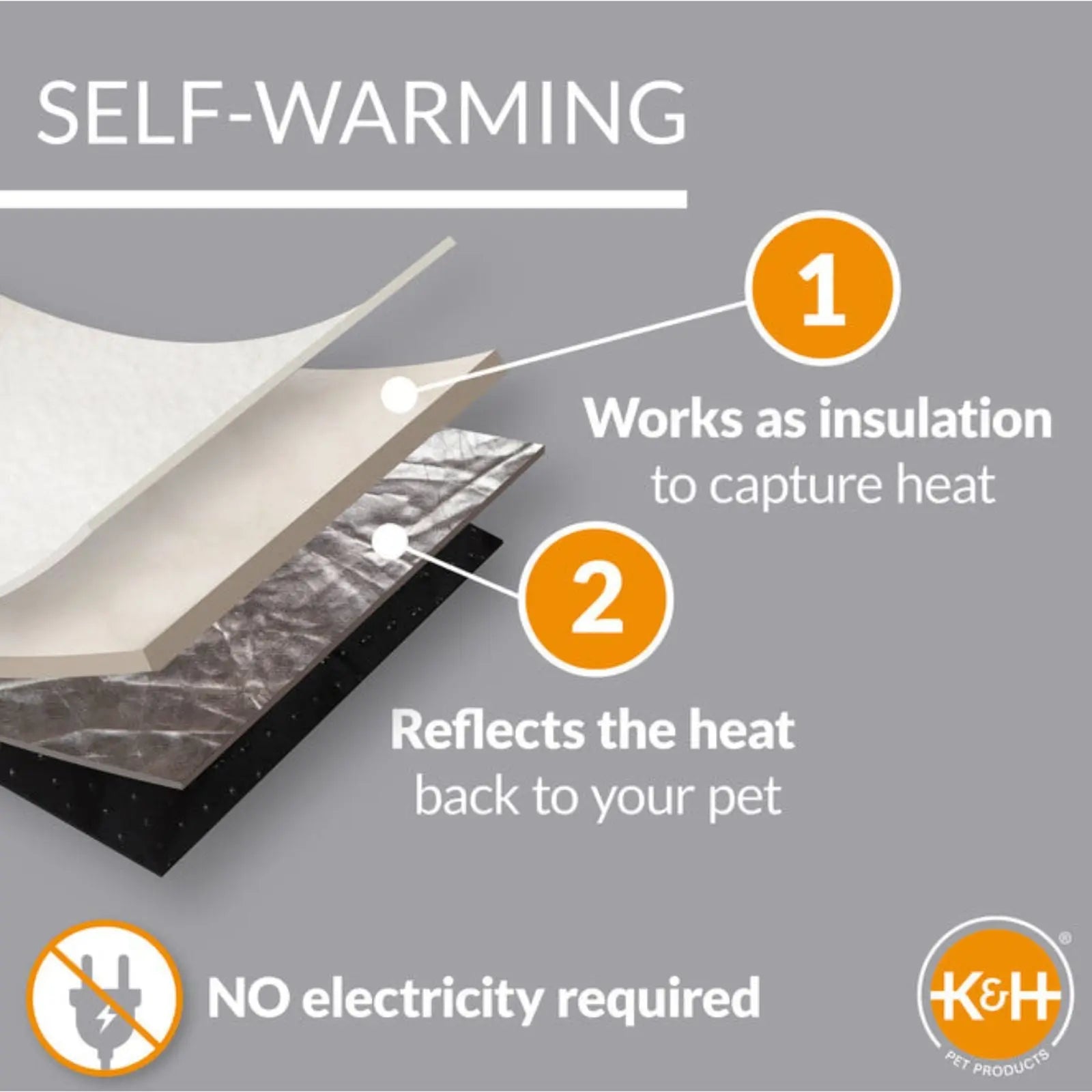 K & H Self Warming Hooded Kitty Bed - Chocolate/Tan K & H