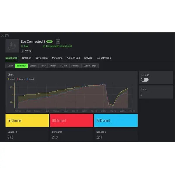 Microclimate Thermostat Evo Connected 2 - Kellyville Pets