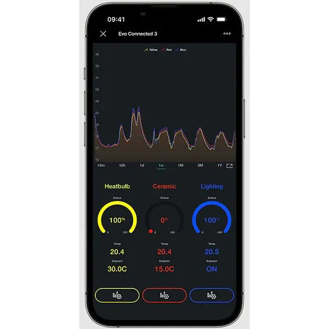 Microclimate Thermostat Evo Connected 3 - Kellyville Pets