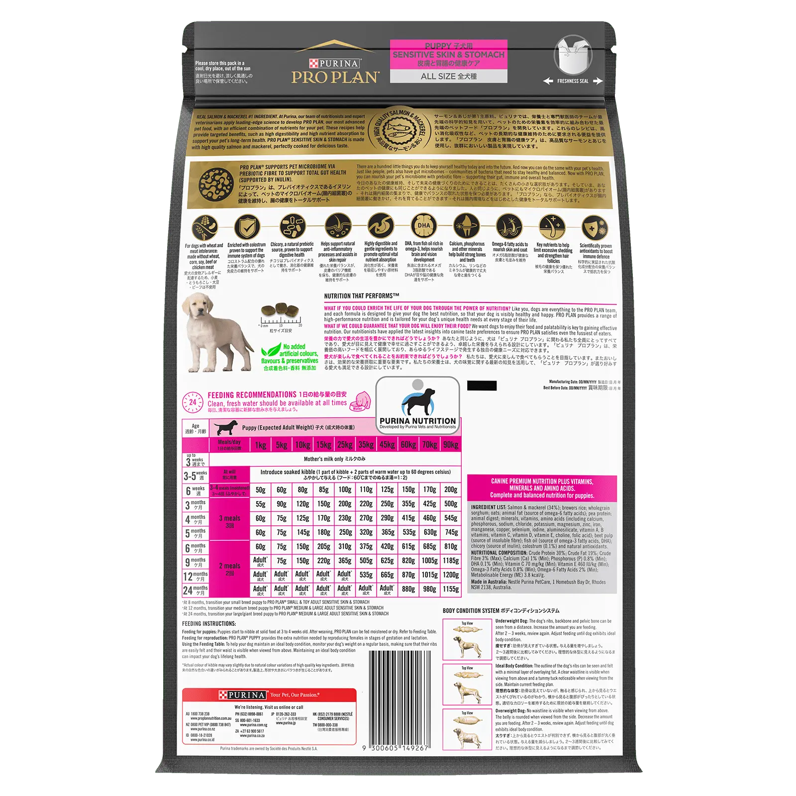 Pro Plan Dog Food Puppy Sensitive Skin & Stomach - Kellyville Pets