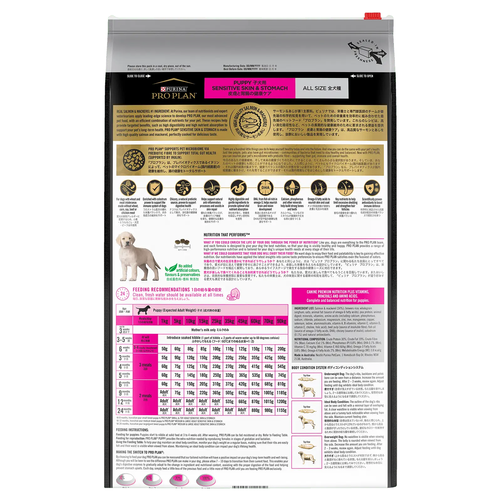 Pro Plan Dog Food Puppy Sensitive Skin & Stomach - Kellyville Pets