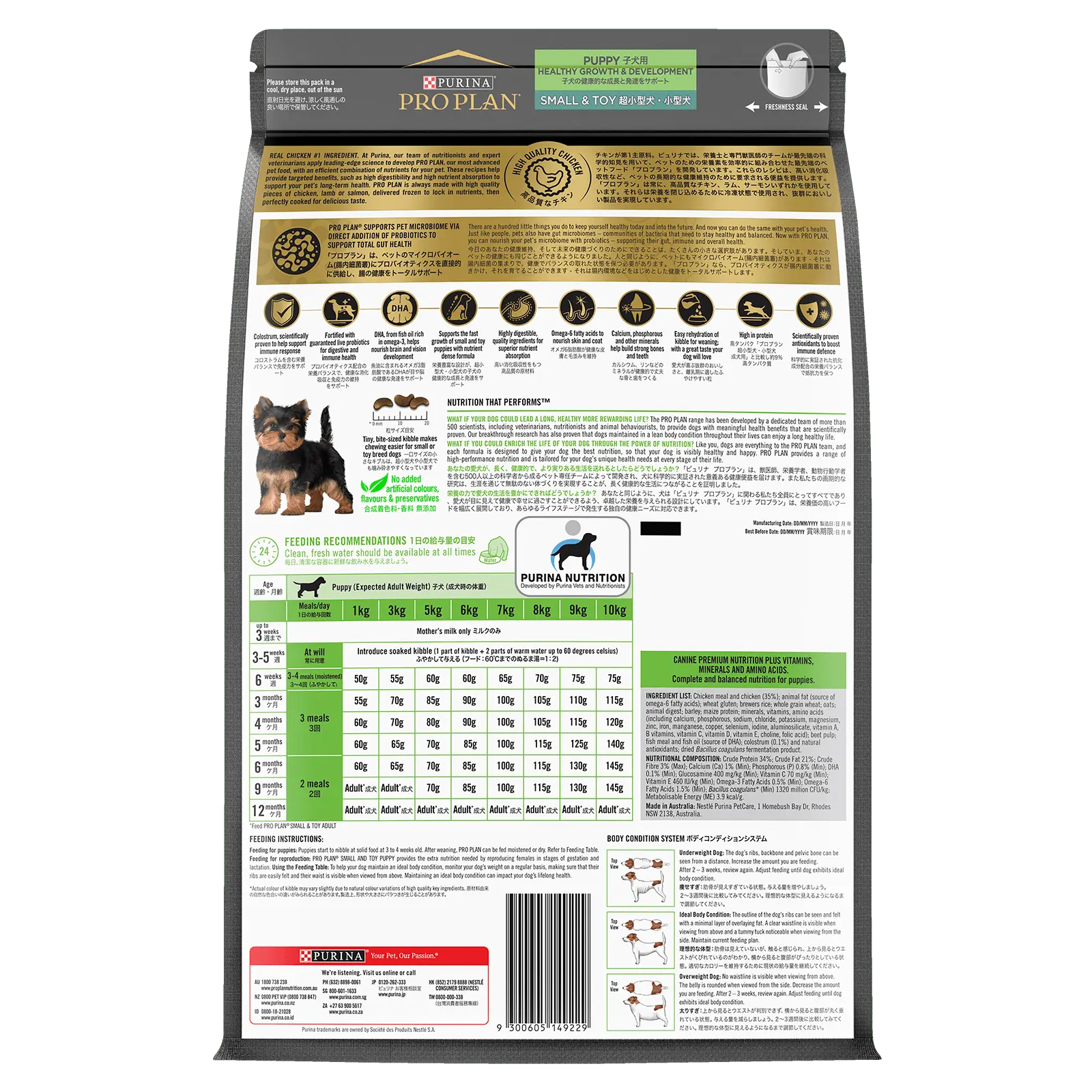 Pro Plan Dog Food Puppy Small & Toy Breed - Kellyville Pets