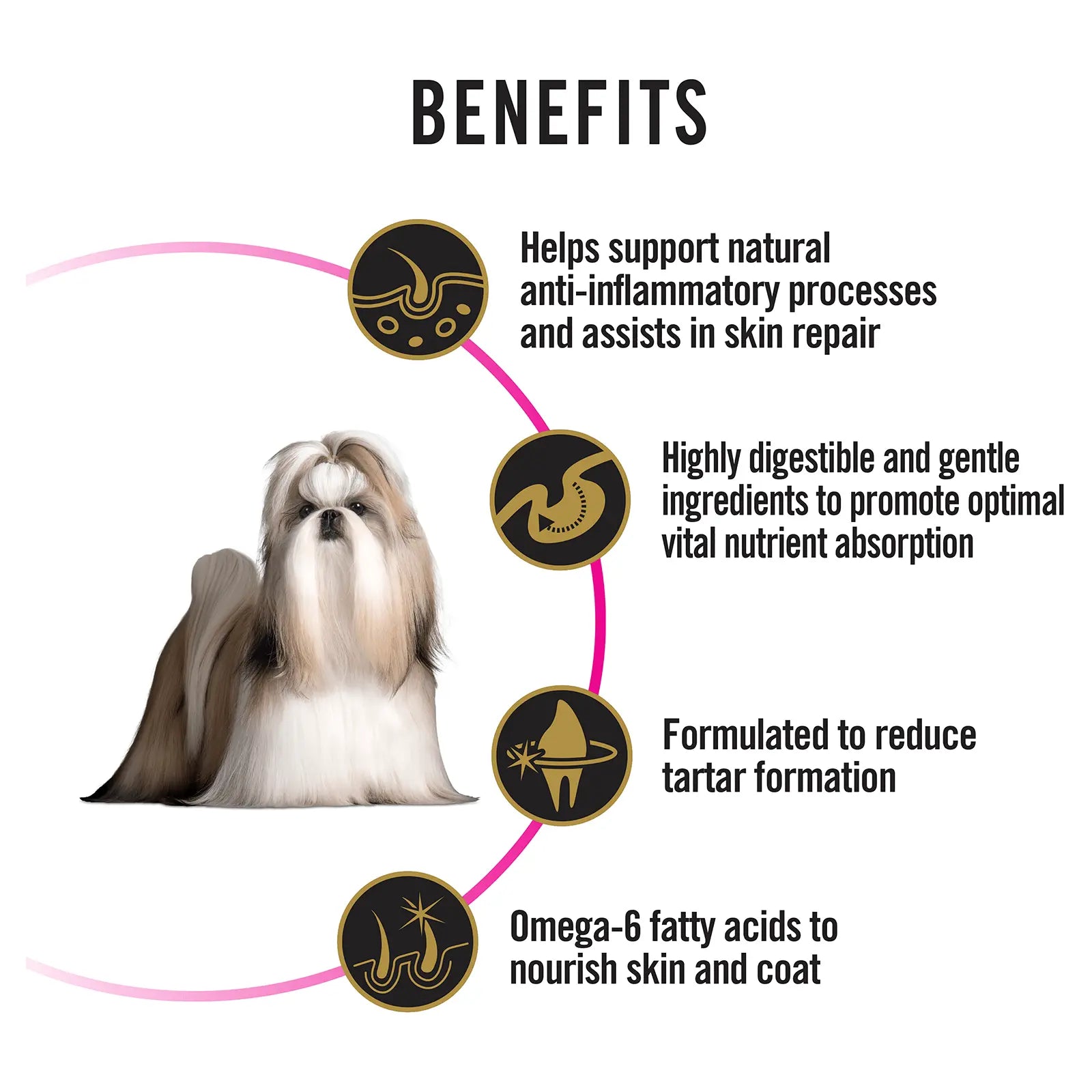 Pro Plan Dog Food Sensitive Skin & Stomach Small & Toy Breed - Kellyville Pets