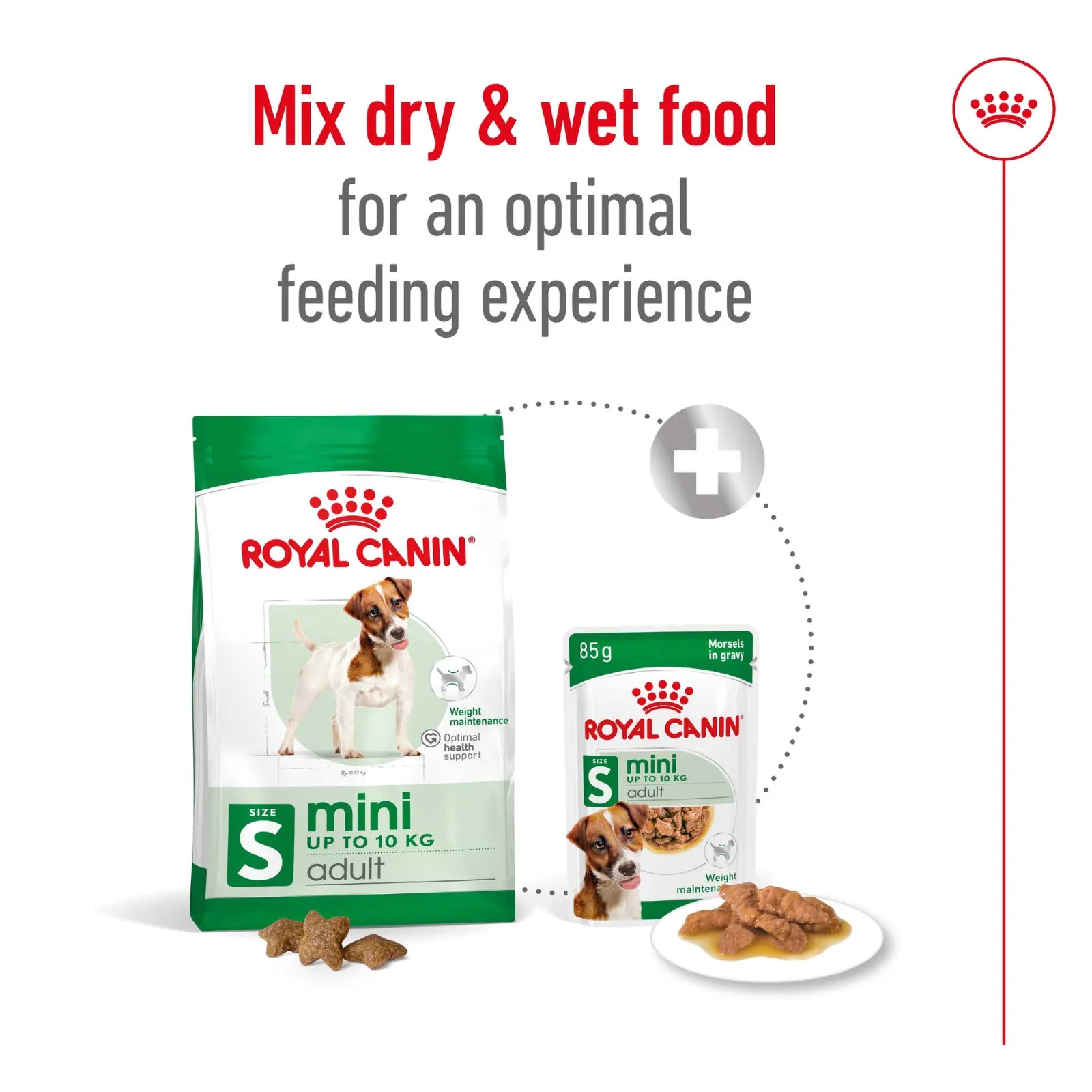 Royal Canin Dog Food Adult Mini Royal Canin