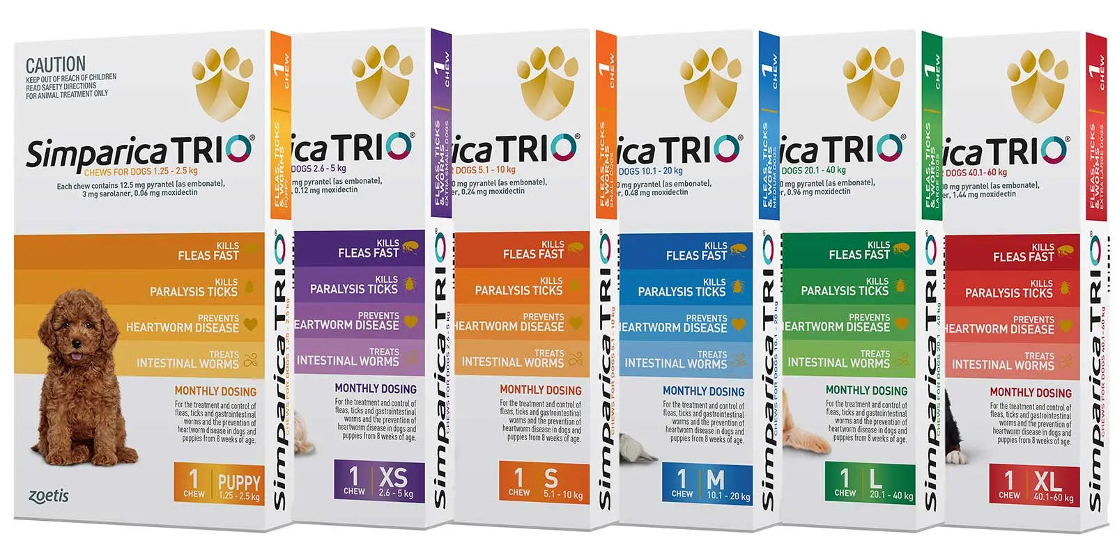π Simparica Trio 1 Pack (100% off) - Kellyville Pets