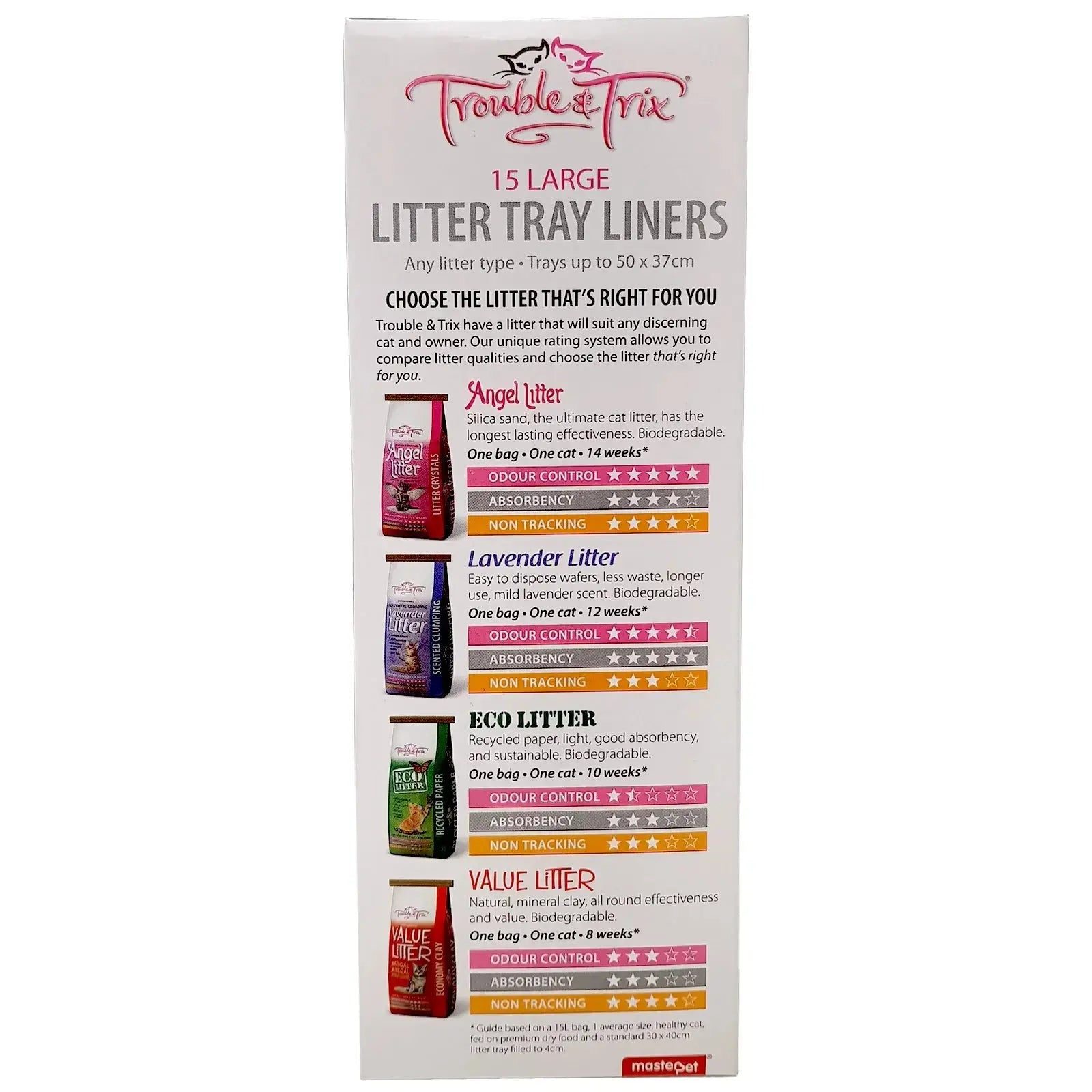 Trouble & Trix Litter Tray Liners - Large Trouble & Trix