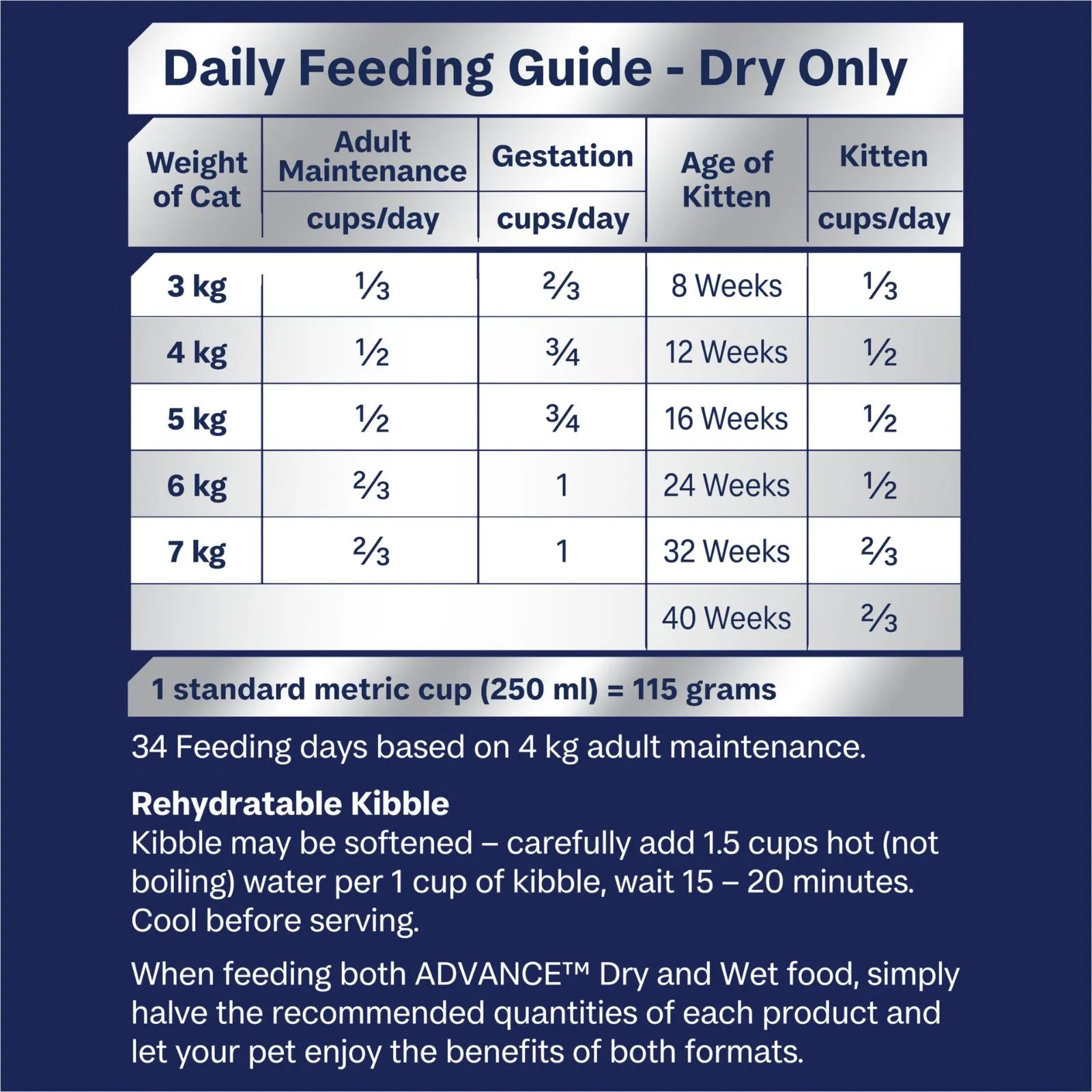 Advance Cat Food Multi Chicken & Ocean Fish with Rice