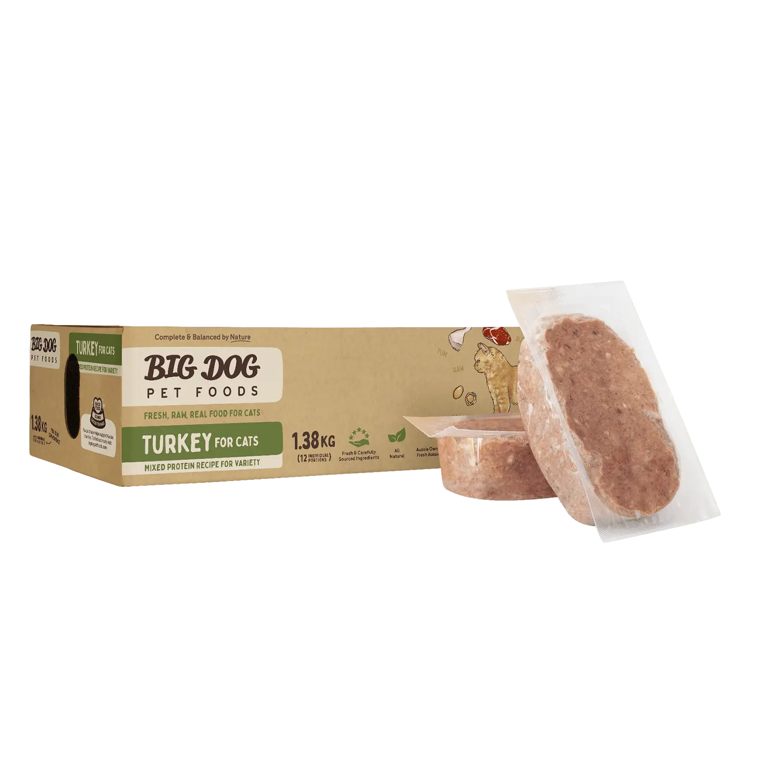 Big Dog Raw Cat Food Turkey - Kellyville Pets