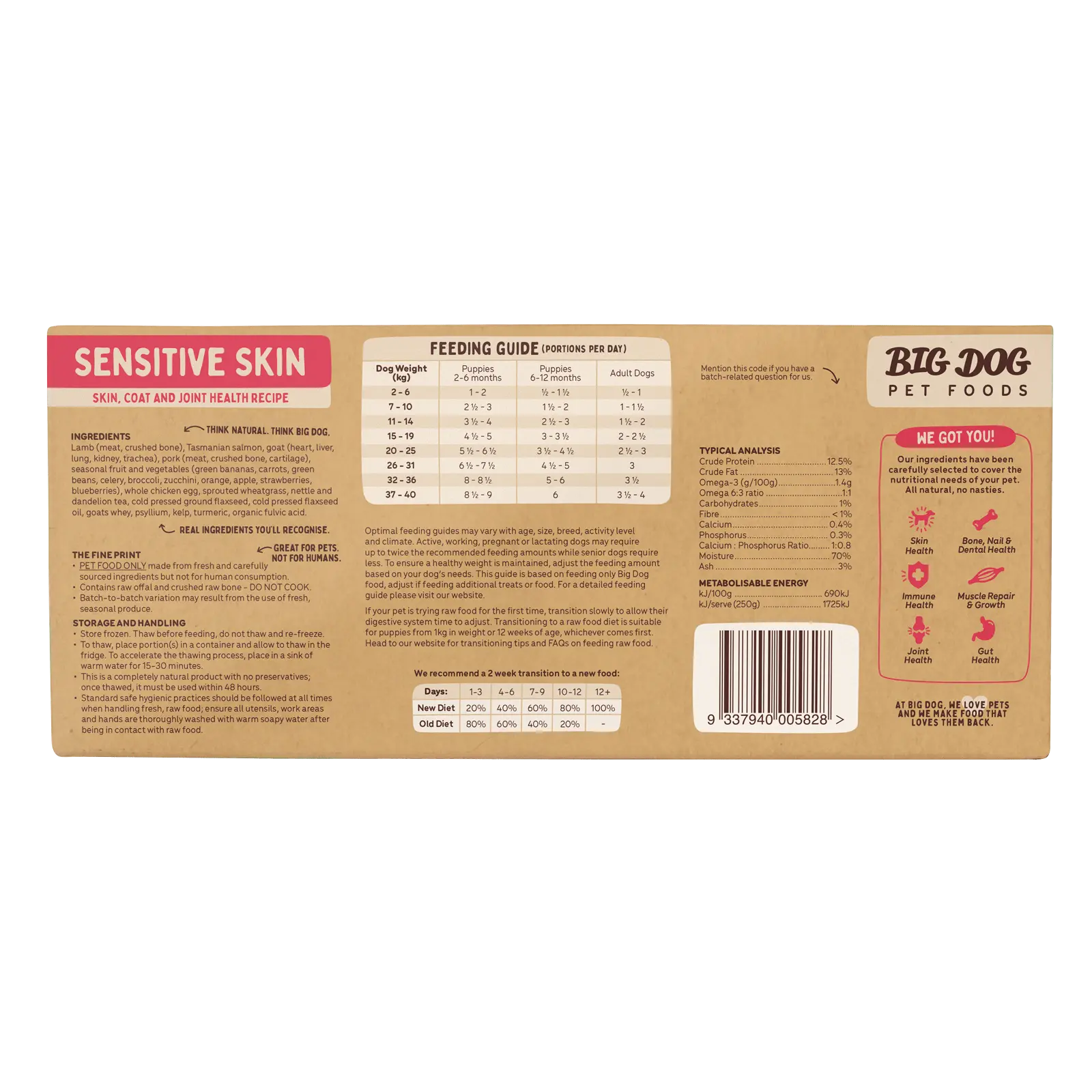 Big Dog Raw Dog Food Sensitive Skin 3kg 12pk - Kellyville Pets