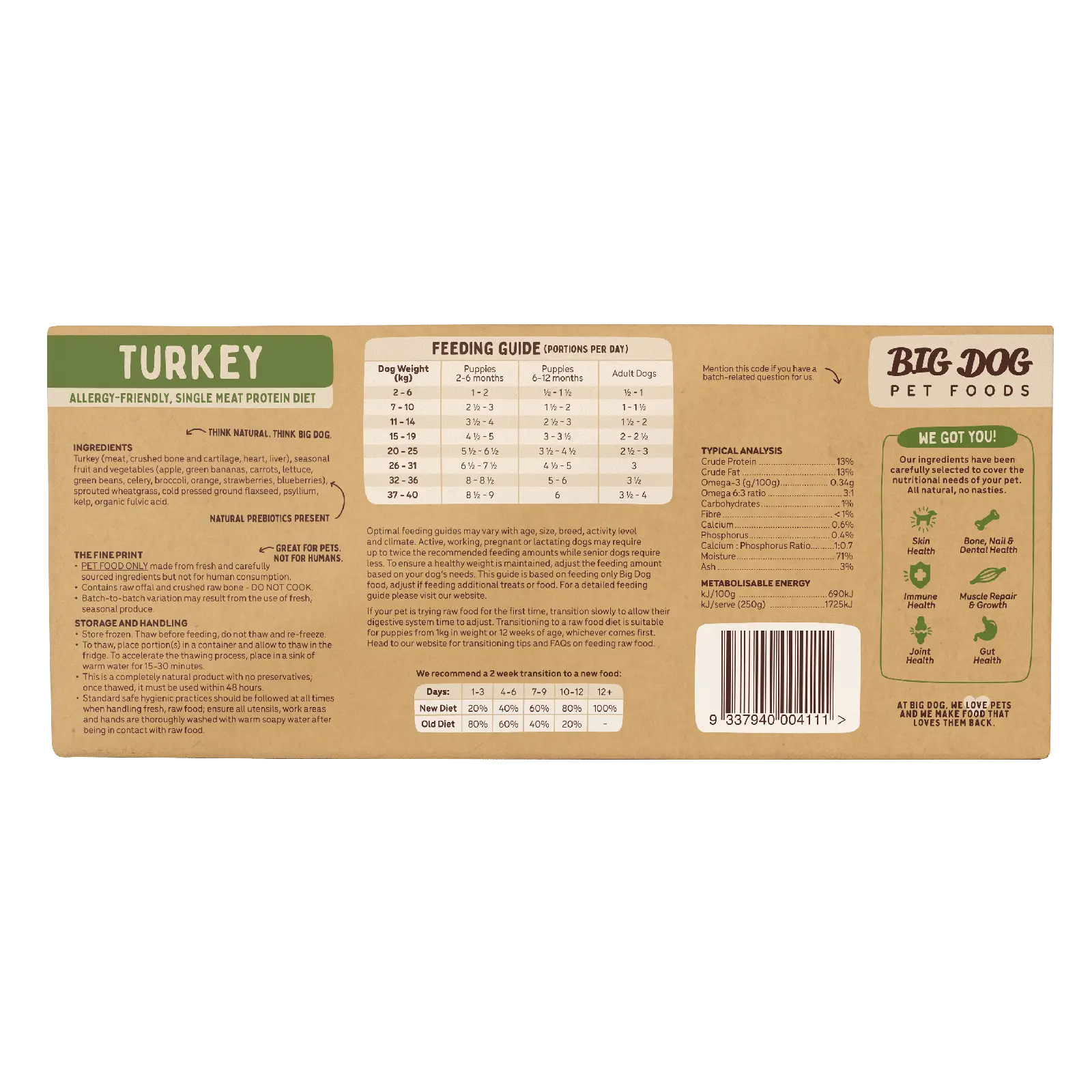 Big Dog Raw Dog Food Turkey 3kg 12pk - Kellyville Pets