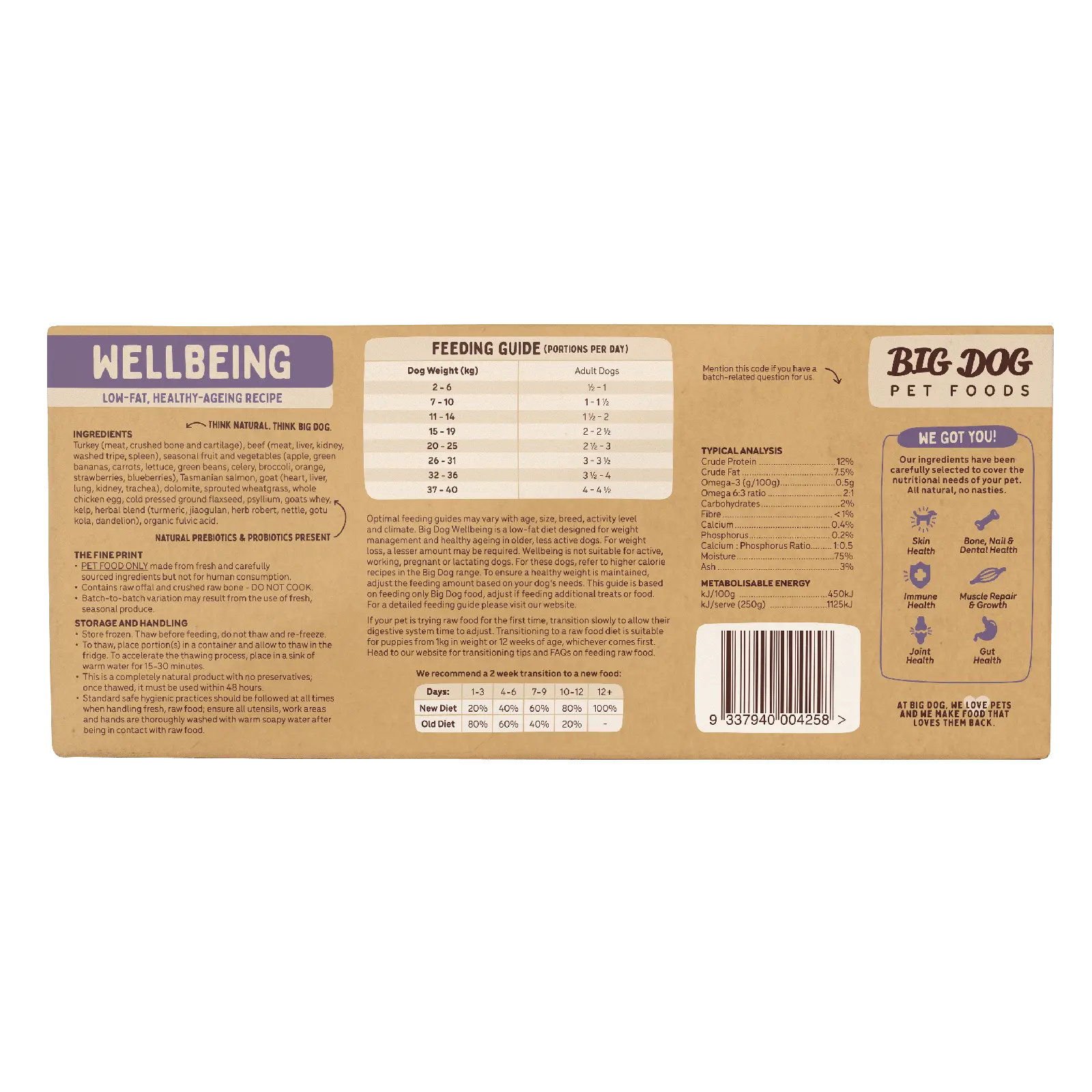 Big Dog Raw Dog Food Wellbeing 3kg 12pk - Kellyville Pets