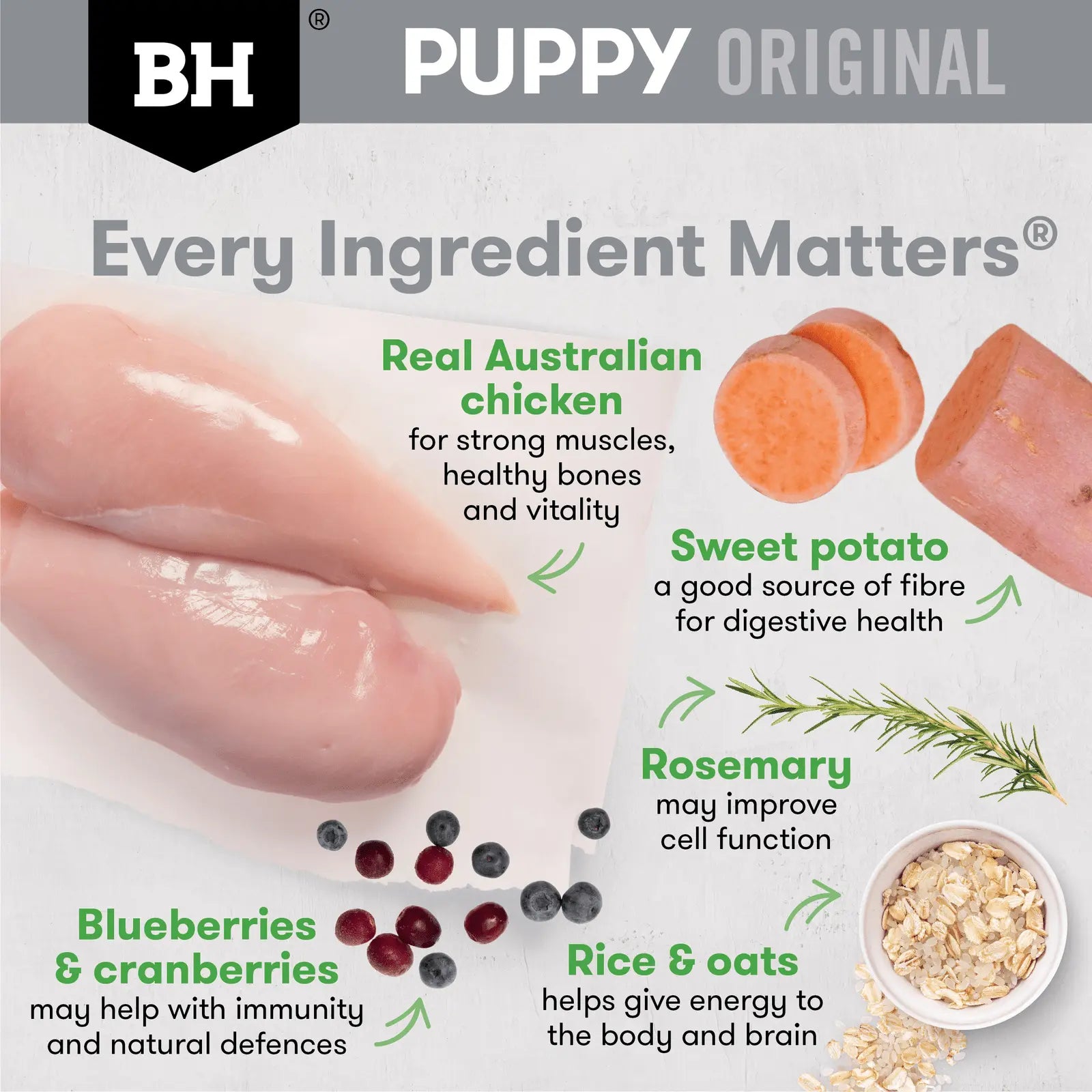Black Hawk Dog Food Puppy Medium Breed Chicken & Rice - Kellyville Pets