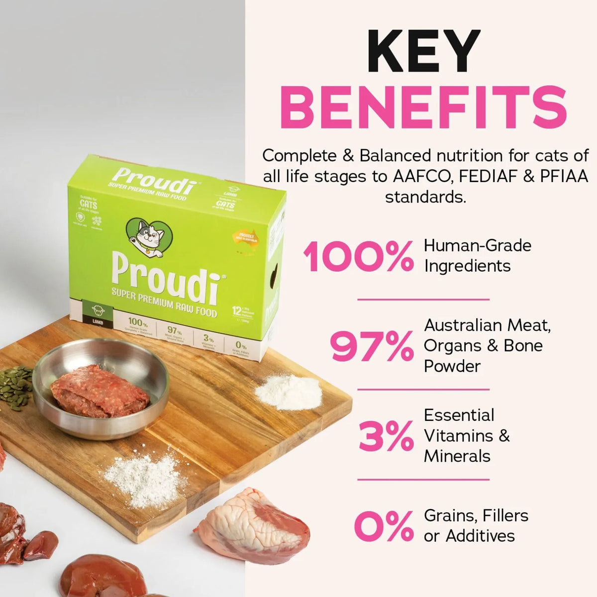 Proudi lamb cat food packaging and ingredients displayed on a wooden cutting board with text highlighting key benefits: 100% human-grade ingredients, 97% Australian meat/organs/bone powder, 3% essential vitamins and minerals, and 0% grains, fillers or additives.