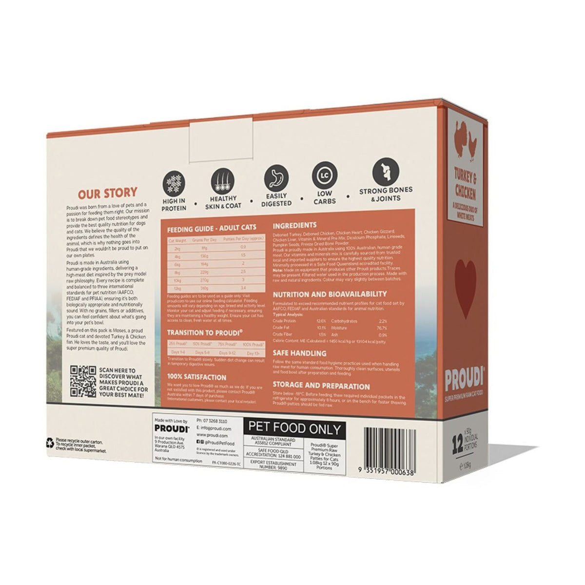 The back panel of a Proudi Turkey and Chicken Cat Food box, showing product information, ingredients, and a barcode on a white background.
