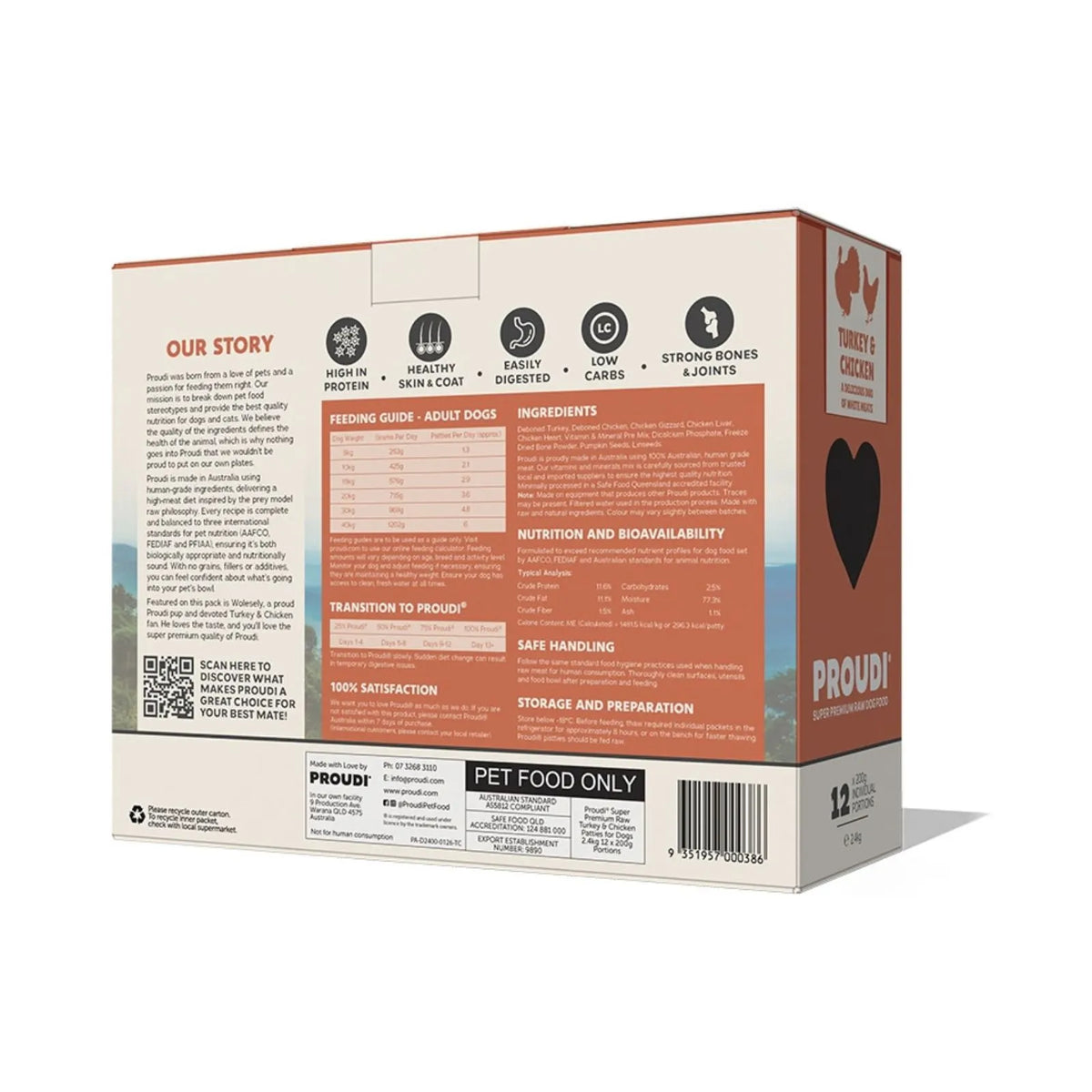 Proudi Turkey and Chicken Raw Patties for Dogs - 12 x 200g