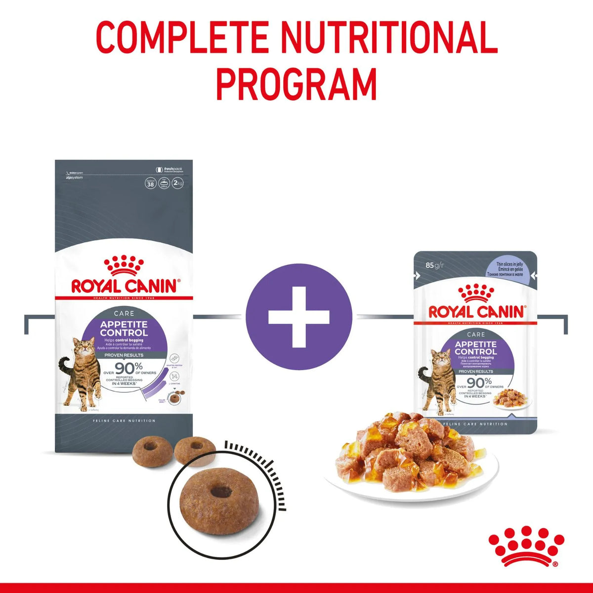 Royal Canin Cat Food Pouch Adult Appetite Control Jelly - 85g x 12