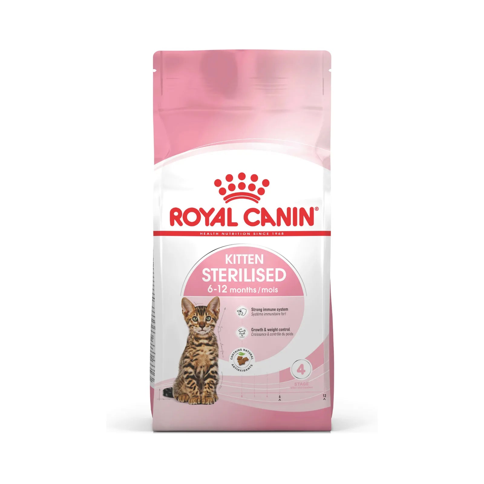 Royal Canin Cat Dry Food Sterilised Kitten - 2kg
