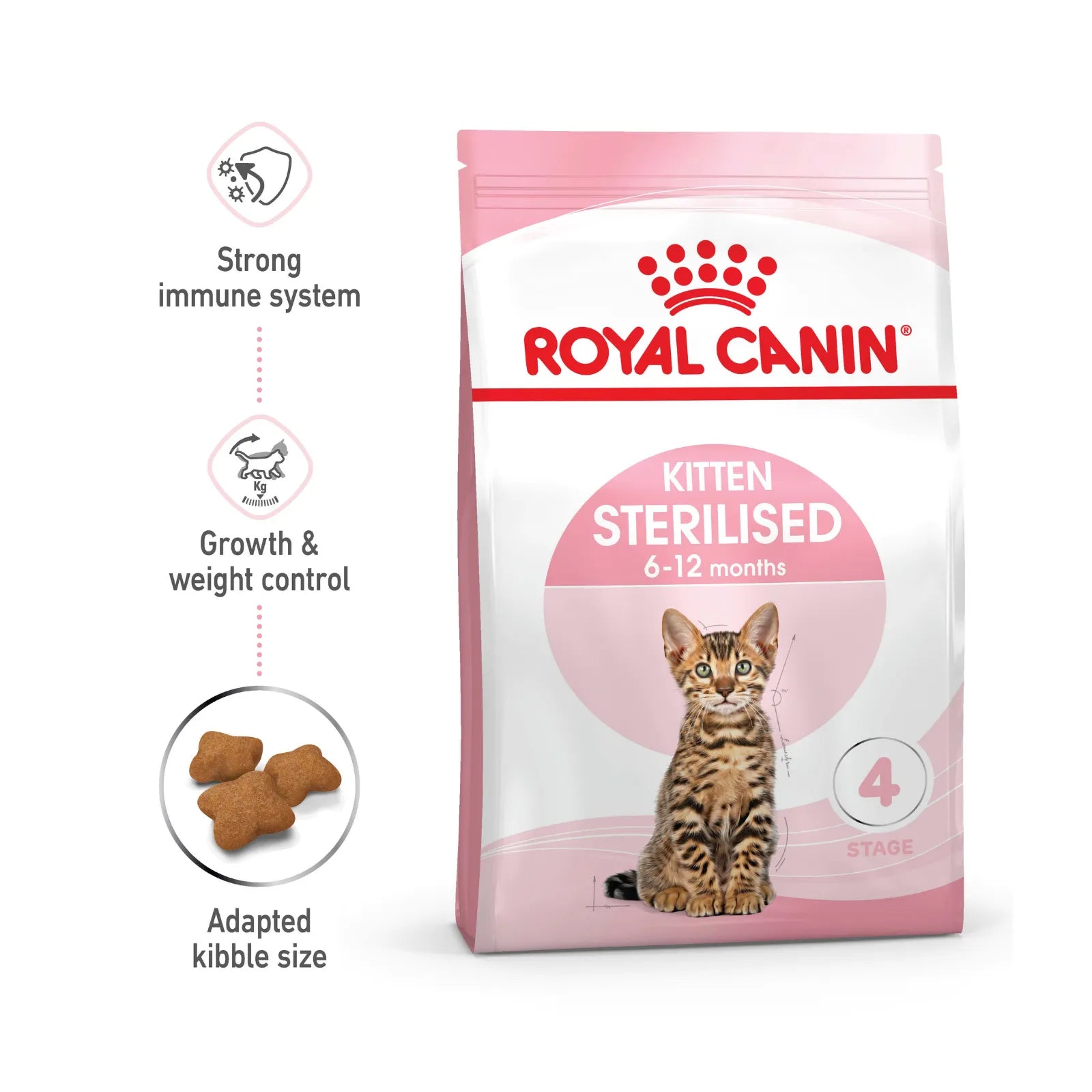 Royal Canin Cat Dry Food Sterilised Kitten - 2kg