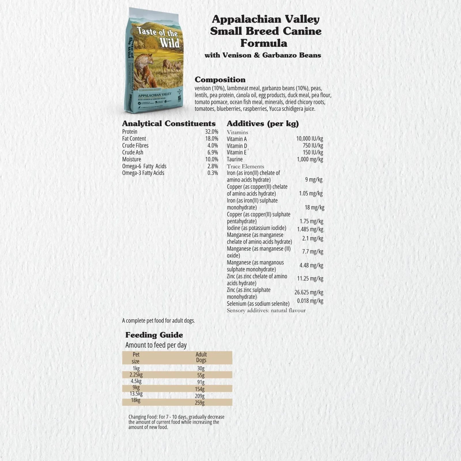 Taste of the Wild Dog Food Adult Small Breed Appalachian Valley Venison