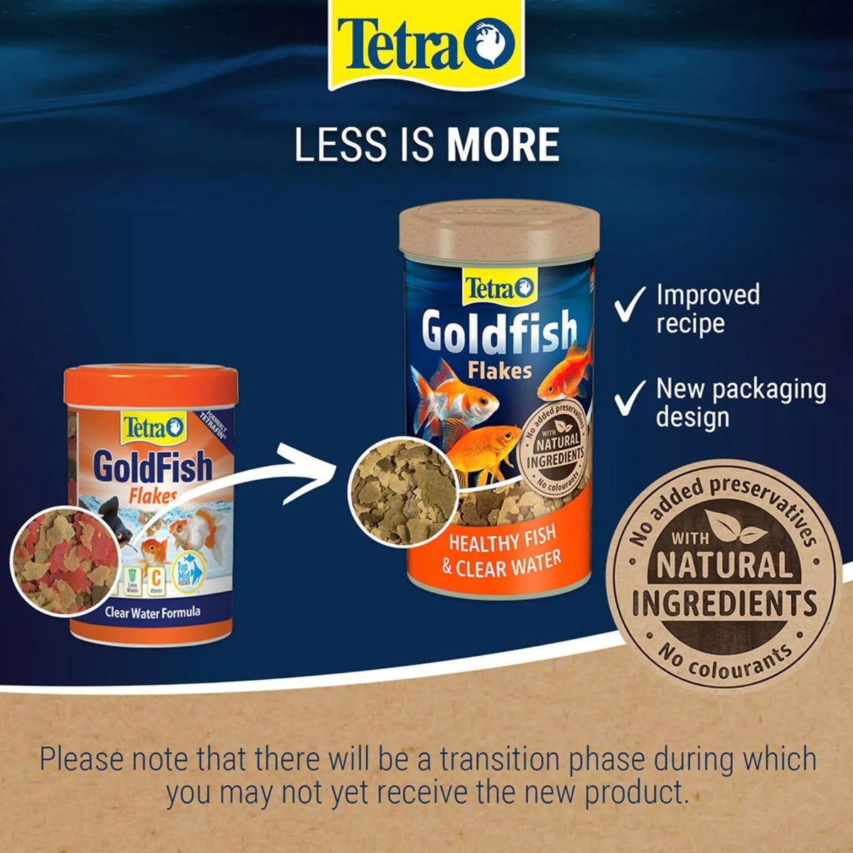 Tetra Goldfish Flakes