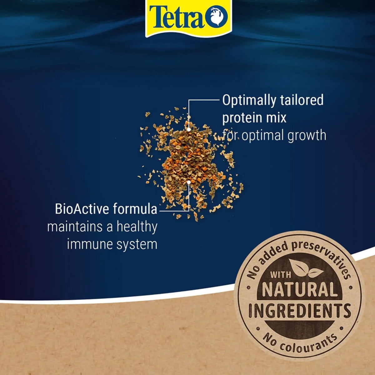 TetraMin Granules