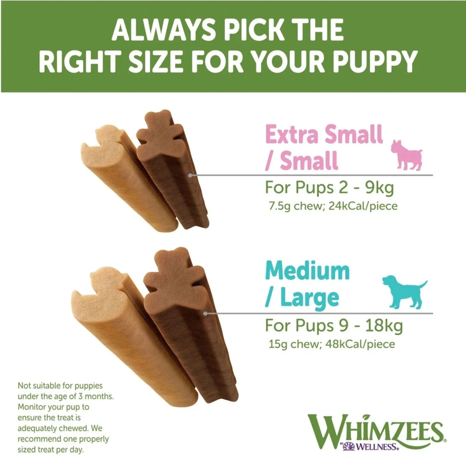 Whimzees Puppy XS/S 28pk