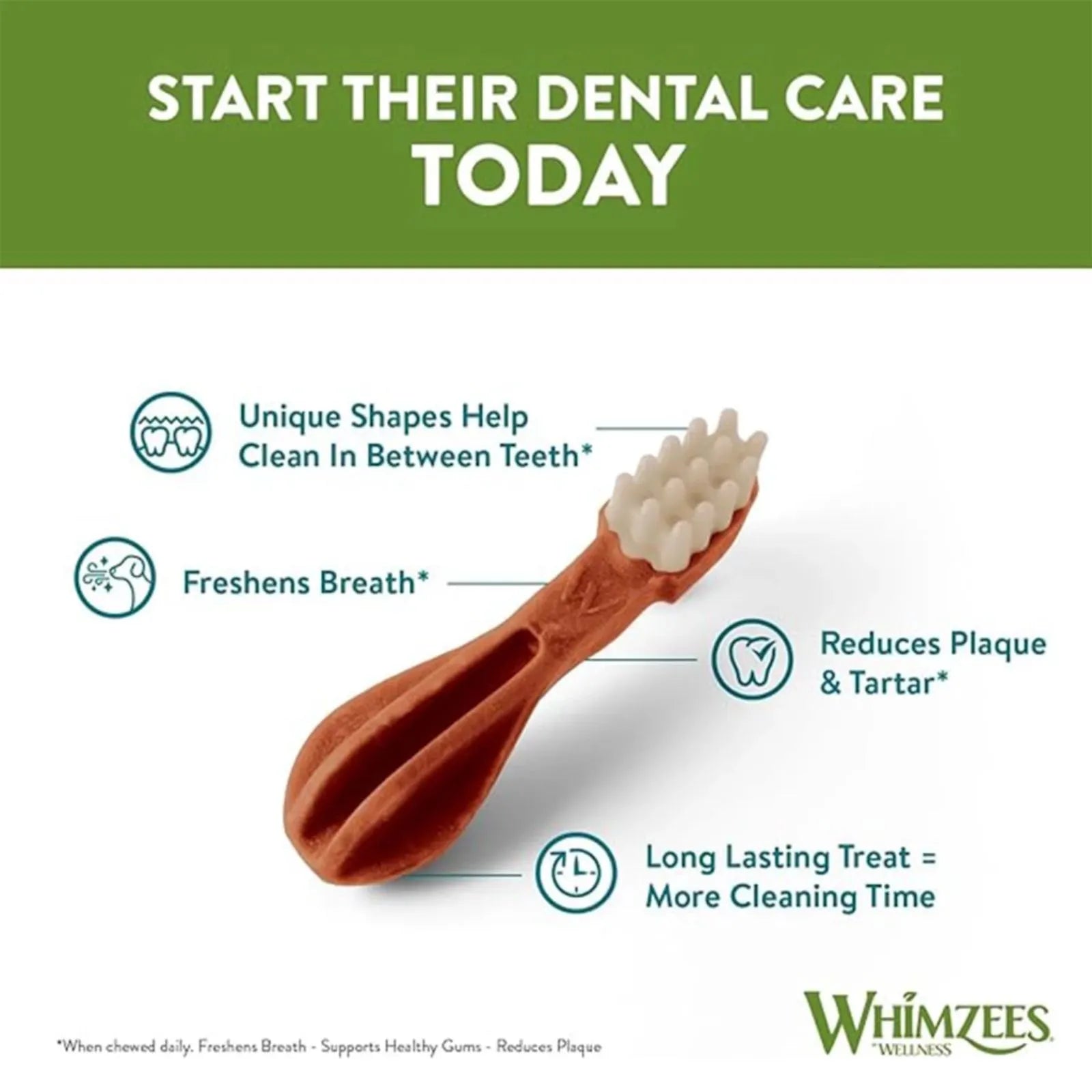 A promotional graphic for a dental care treat brush by Whimzees Wellness. The image features a brown treat brush with off-white bristles, surrounded by callout lines and text highlighting its benefits: 'Unique Shapes Help Clean In Between Teeth', 'Freshens Breath', 'Reduces Plaque & Tartar', and 'Long Lasting Treat = More Cleaning Time'.