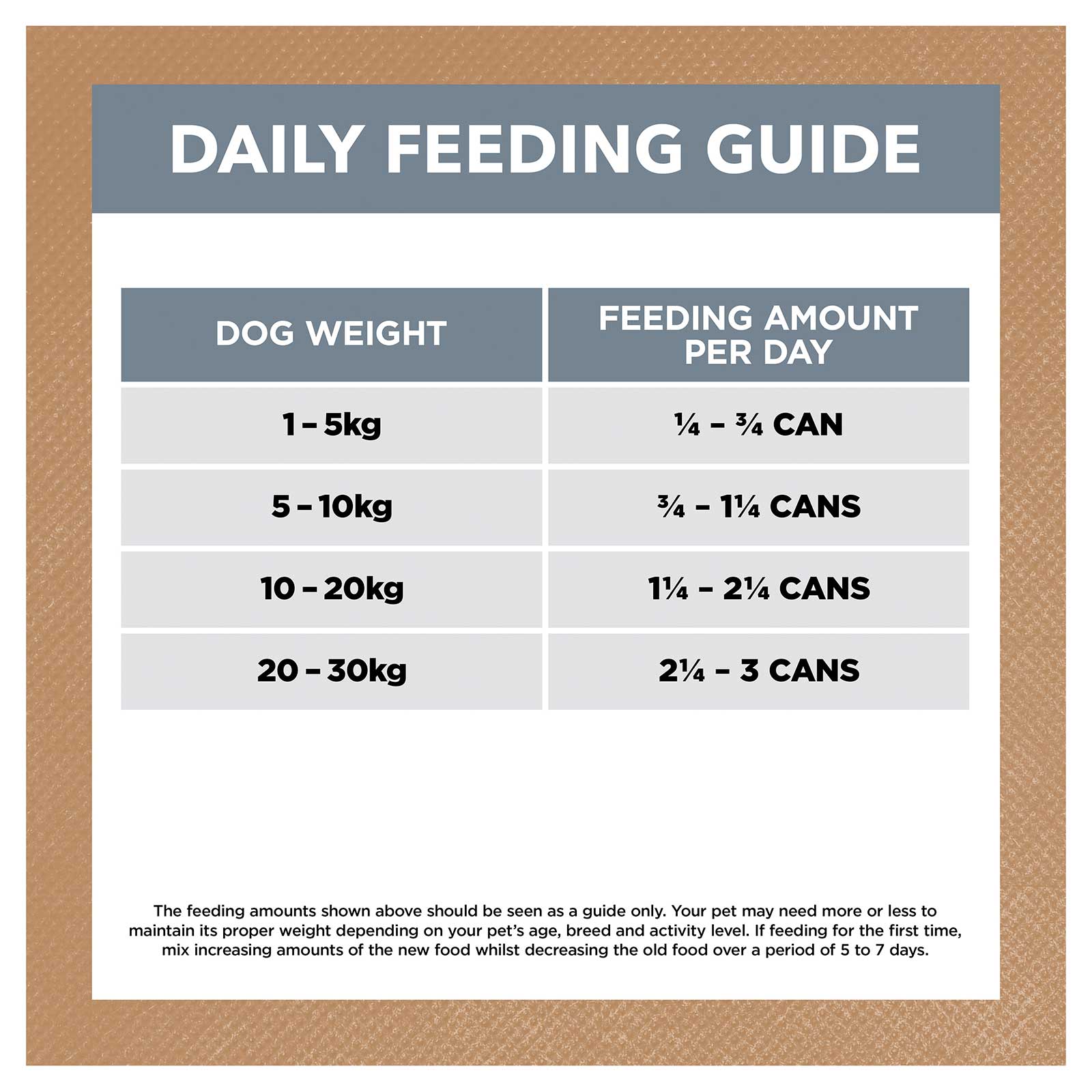 Ivory Coat Grain Free Dog Food Can Adult Lamb & Sardine Stew