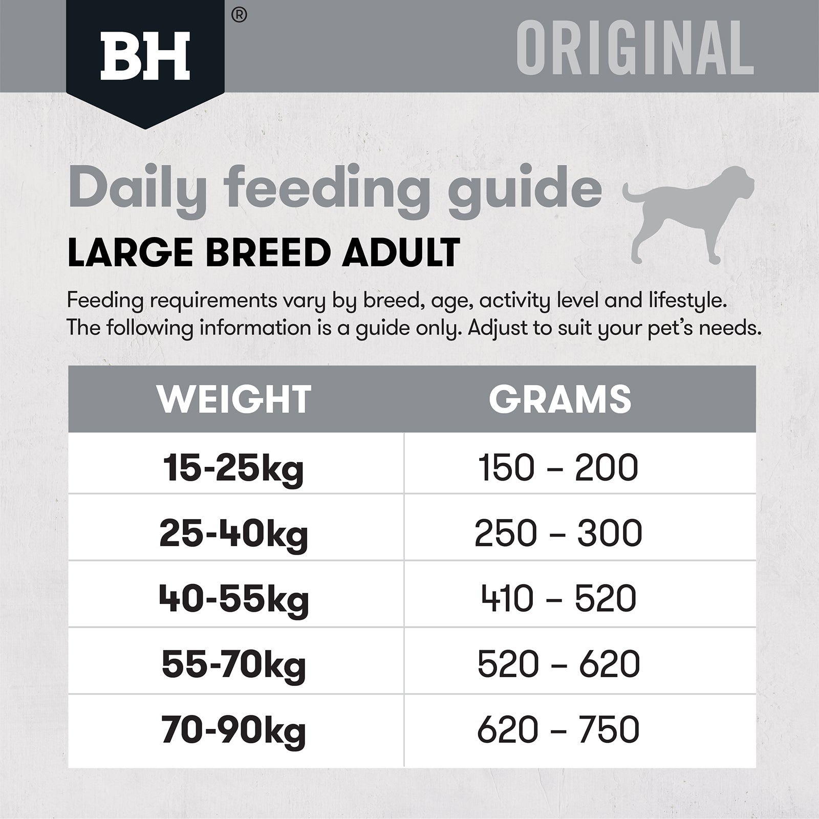 Black Hawk Dog Food Adult Large Breed Chicken & Rice
