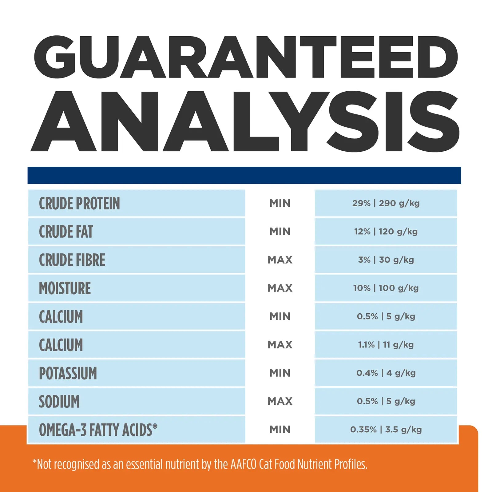 Hill's Prescription Diet Cat Food c/d Multicare Urinary Care - Kellyville Pets