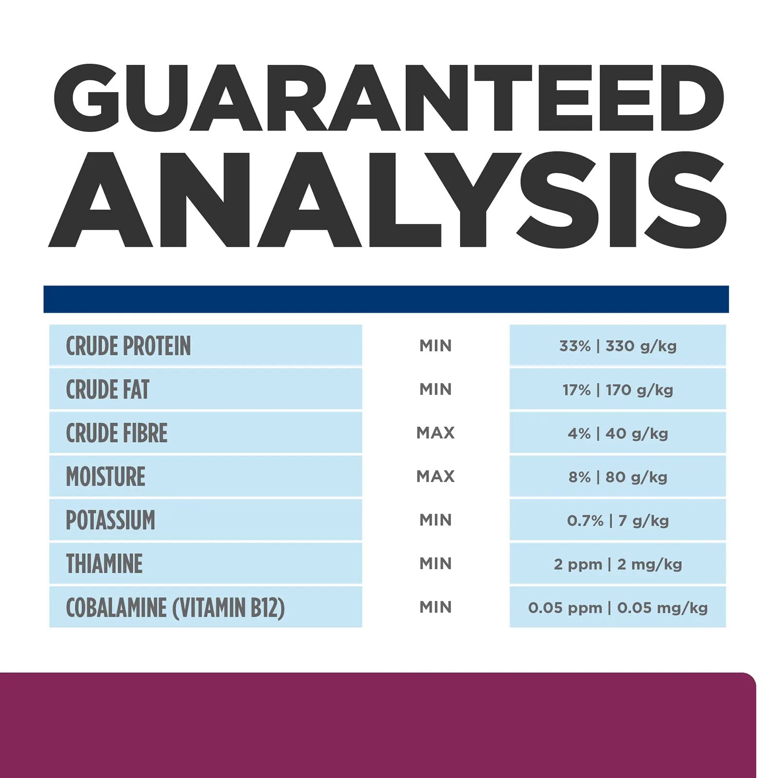 Hill's Prescription Diet Cat Food i/d Digestive Care - Kellyville Pets