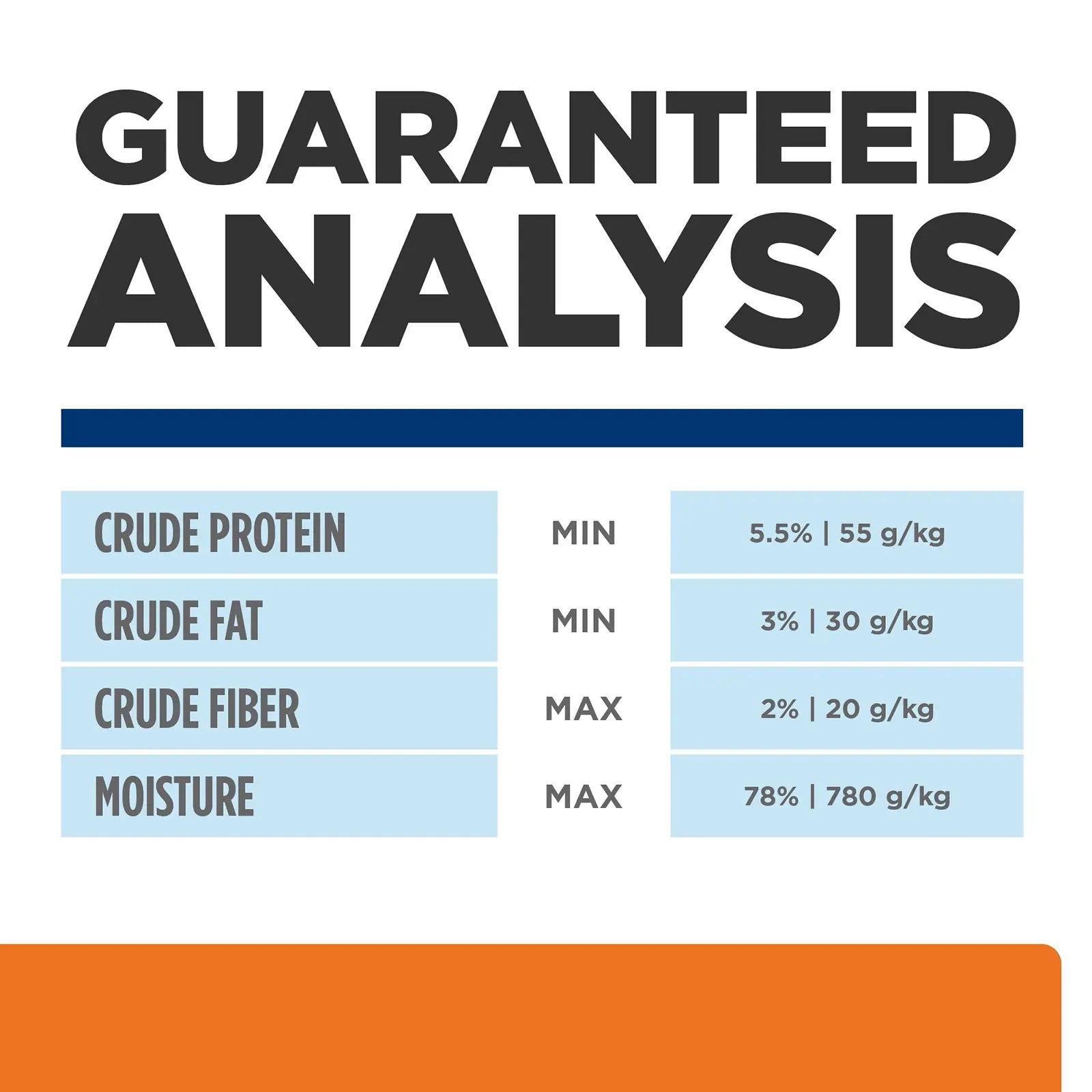 Hill's Prescription Diet Dog Food Can c/d Multicare Urinary Care - Kellyville Pets