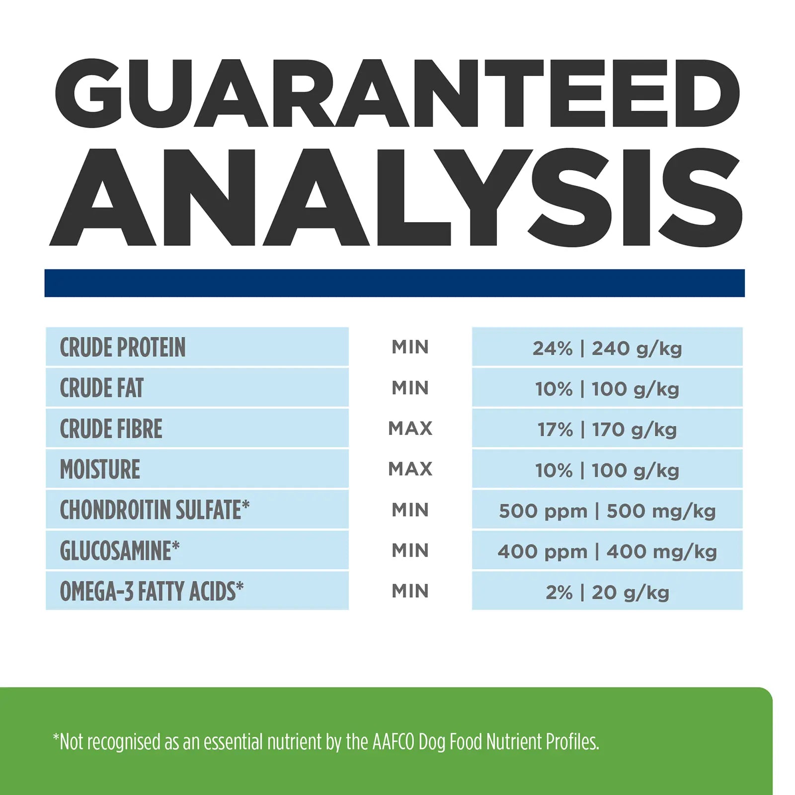 Hill's Prescription Diet Dog Food Metabolic Weight + j/d Mobility Care - Kellyville Pets