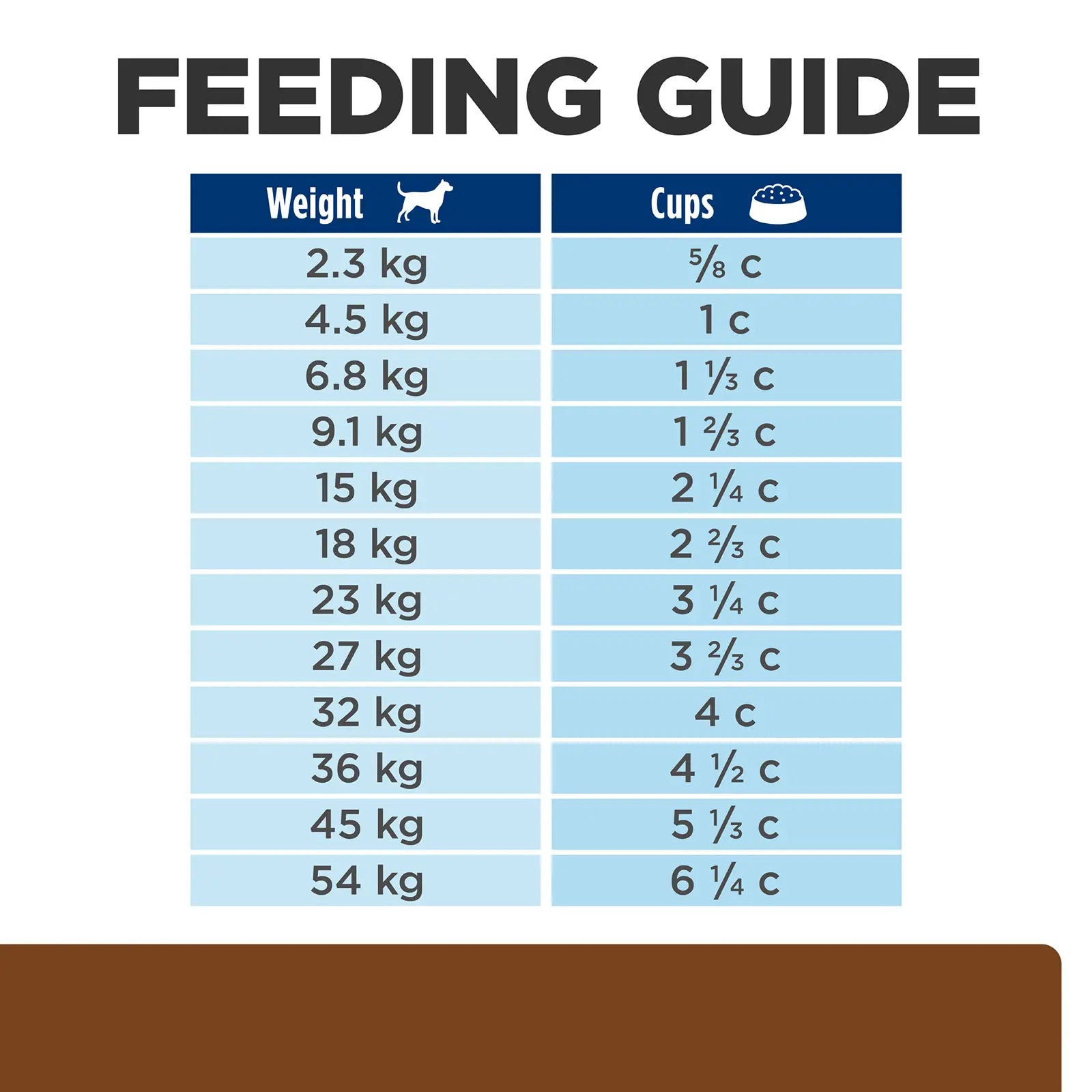 Hill's Prescription Diet Dog Food j/d Mobility Care - Kellyville Pets