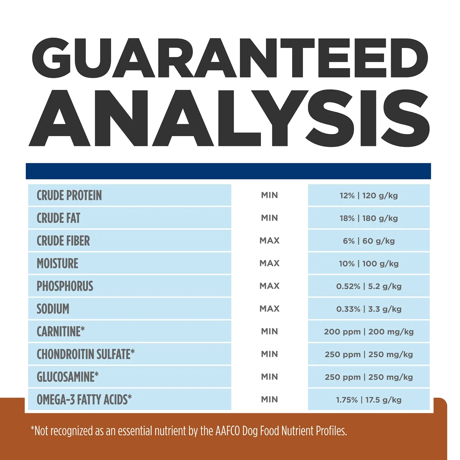 Hill's Prescription Diet Dog Food k/d Kidney Care + j/d Mobility Care - Kellyville Pets