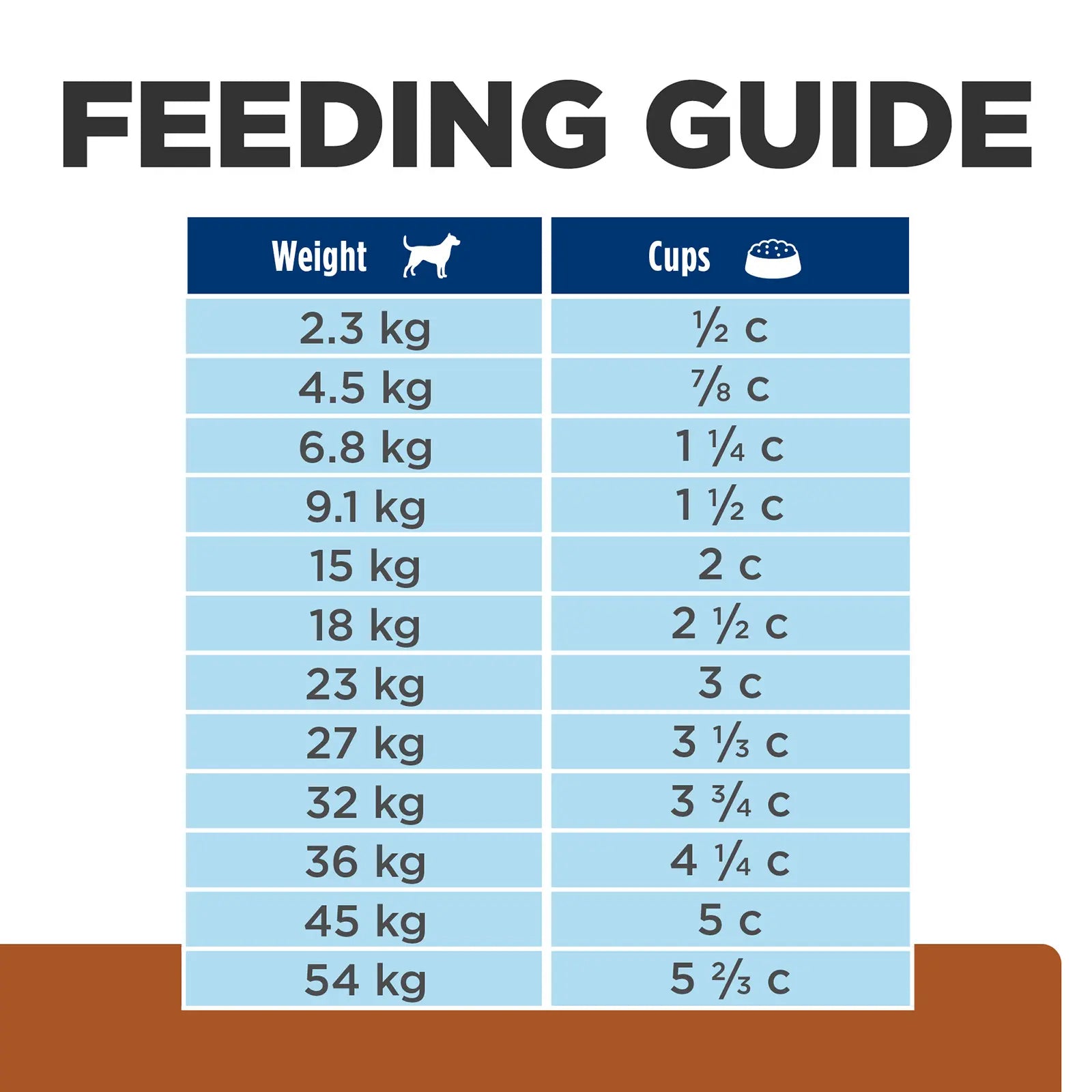 Hill's Prescription Diet Dog Food k/d Kidney Care - Kellyville Pets