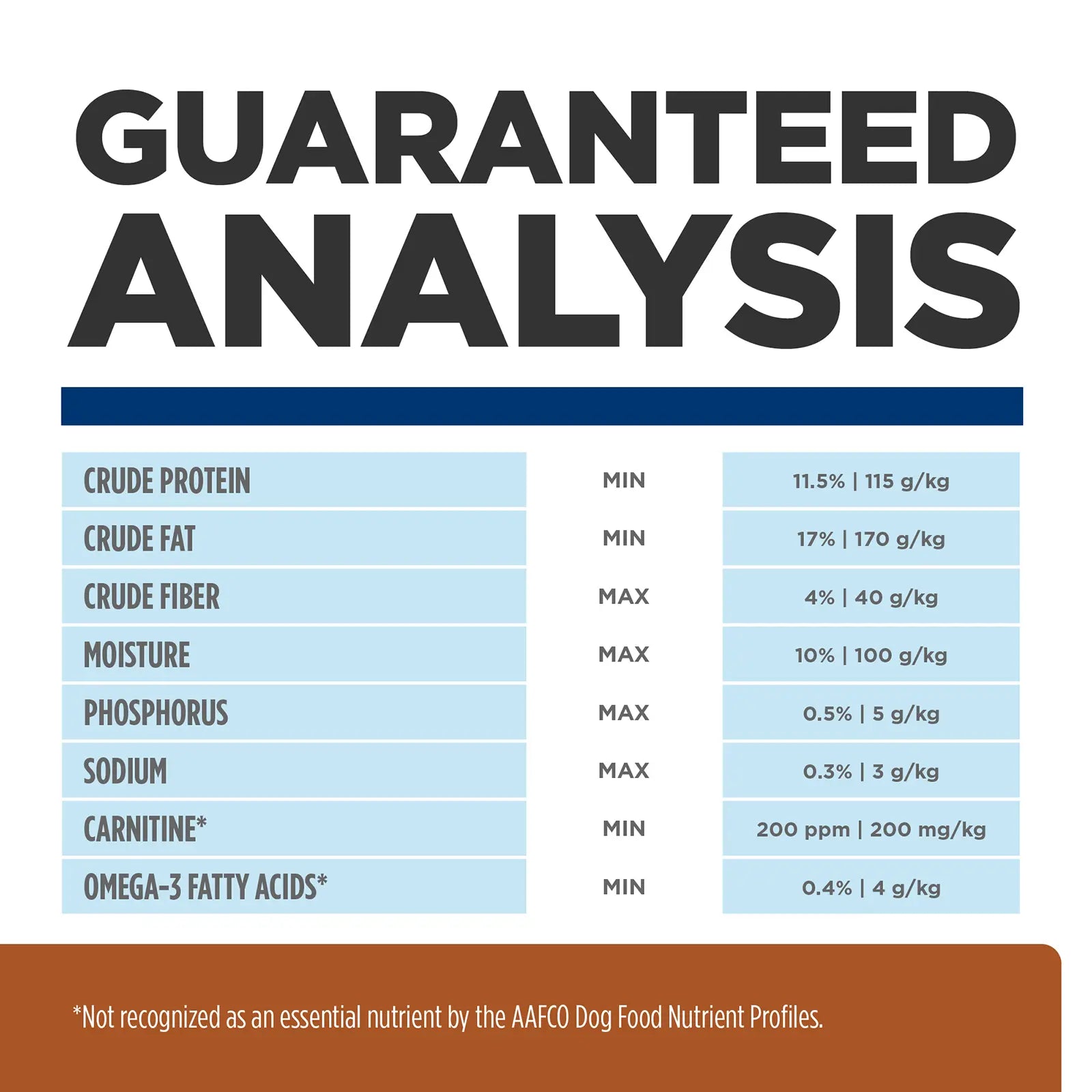 Hill's Prescription Diet Dog Food k/d Kidney Care - Kellyville Pets
