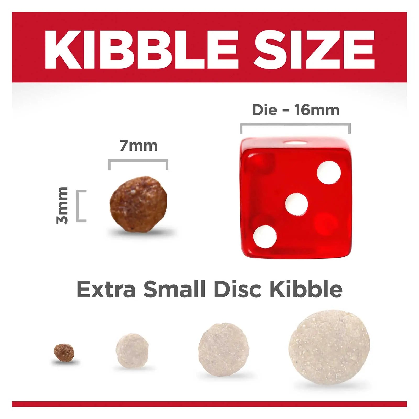 Hill's Science Diet Dog Food Adult Sensitive Stomach & Skin Small Bites - Kellyville Pets