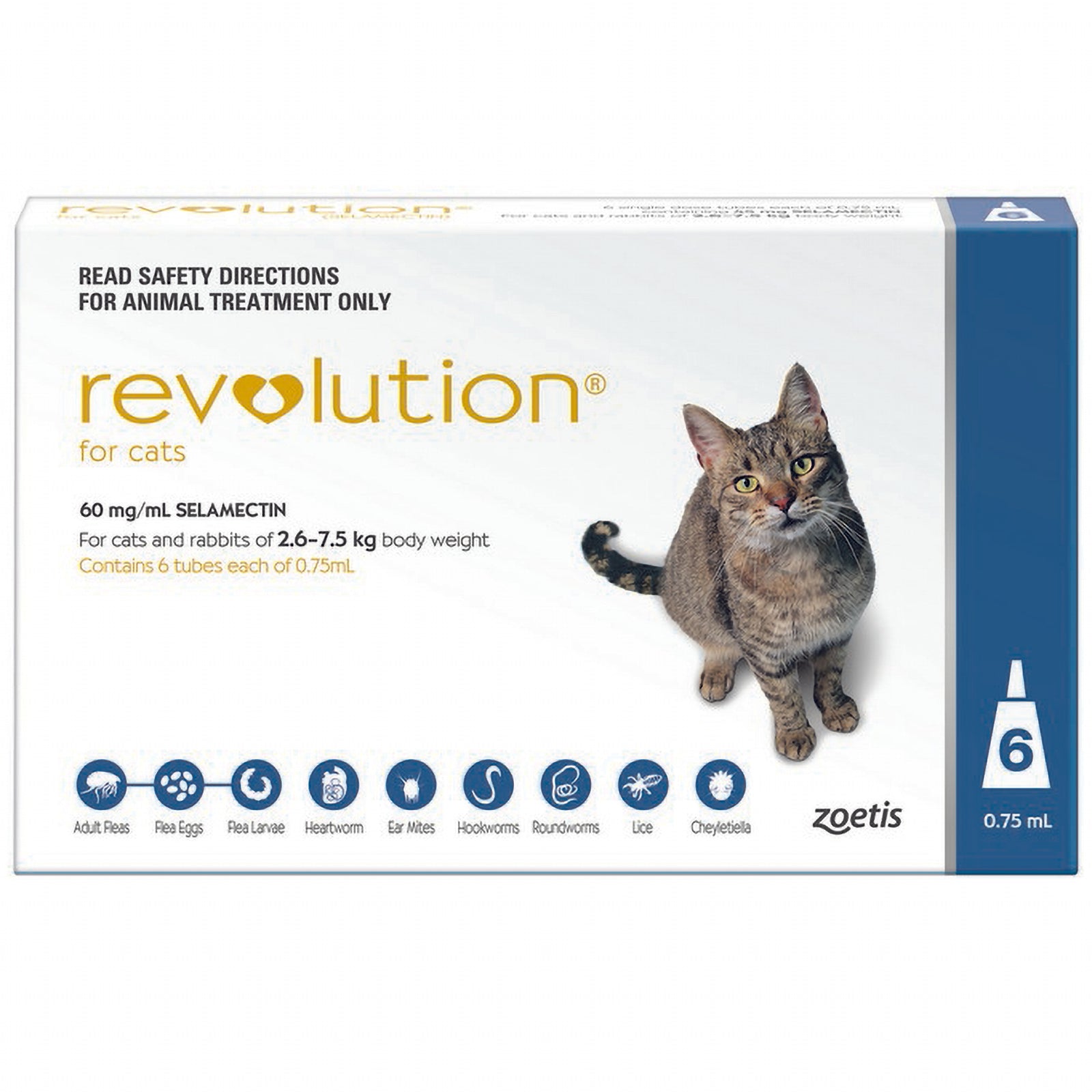 Revolution For Cats