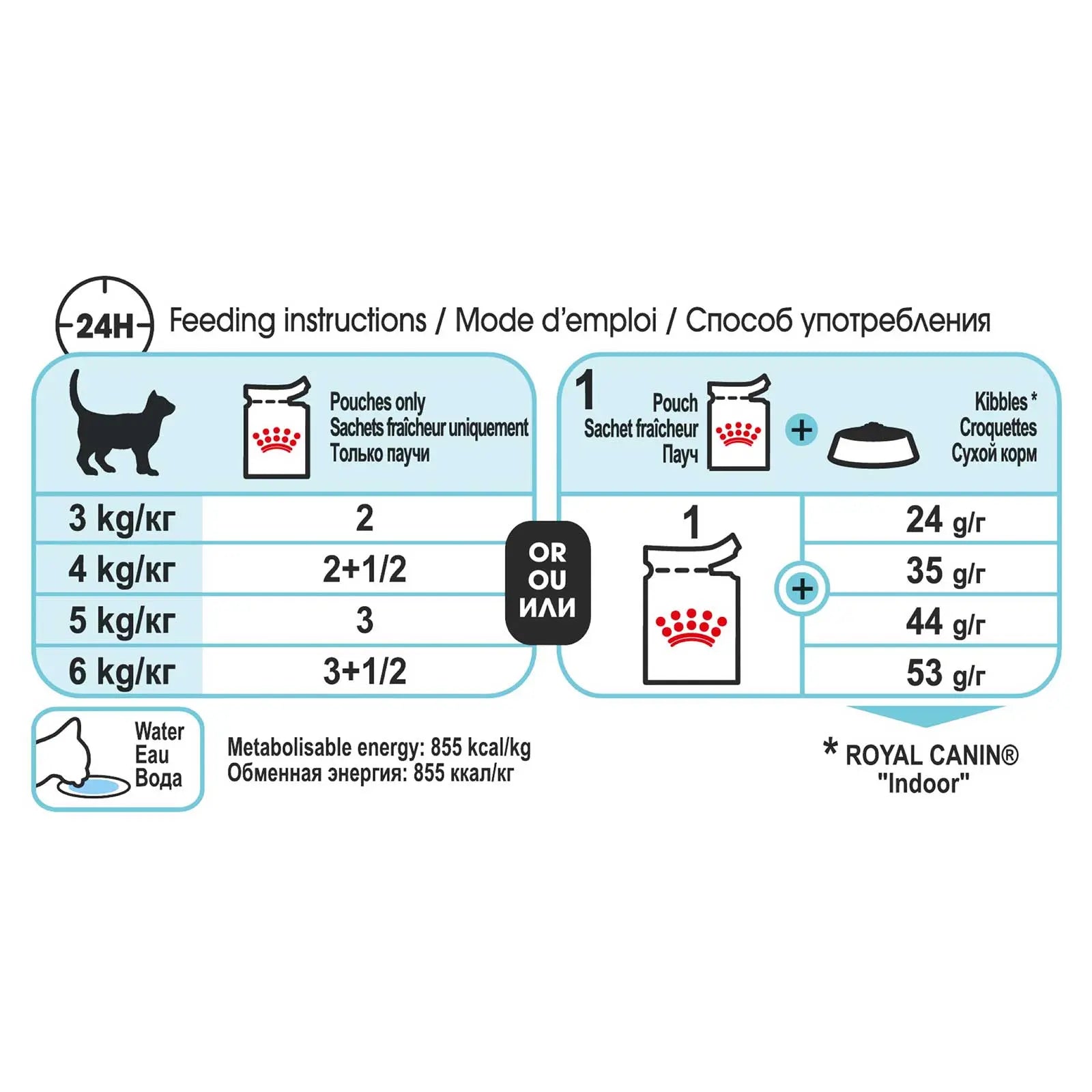 Royal Canin Cat Food Pouch Adult Sensory Feel Gravy - Kellyville Pets